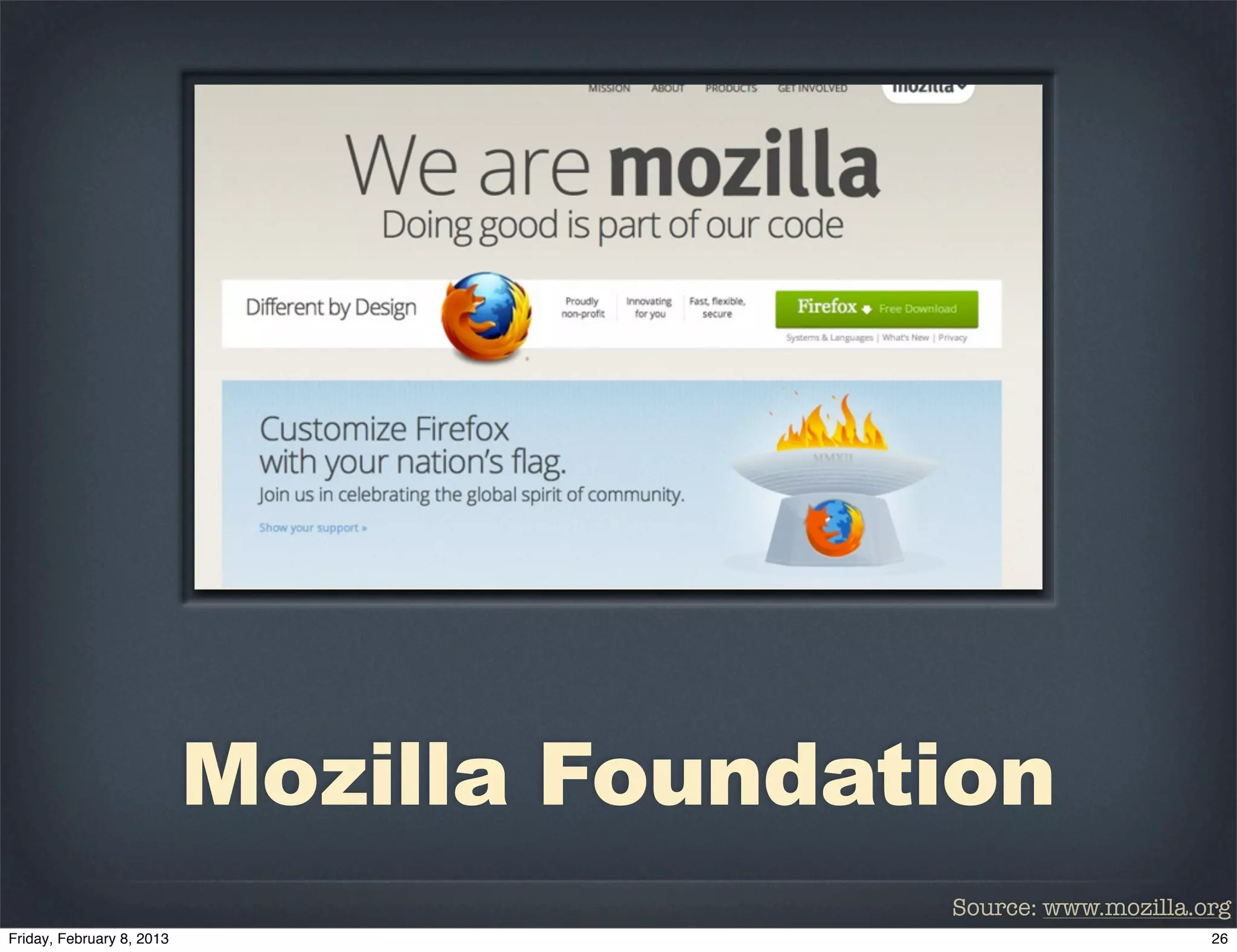 Mozilla Foundation
               Source: www.mozilla.org
 