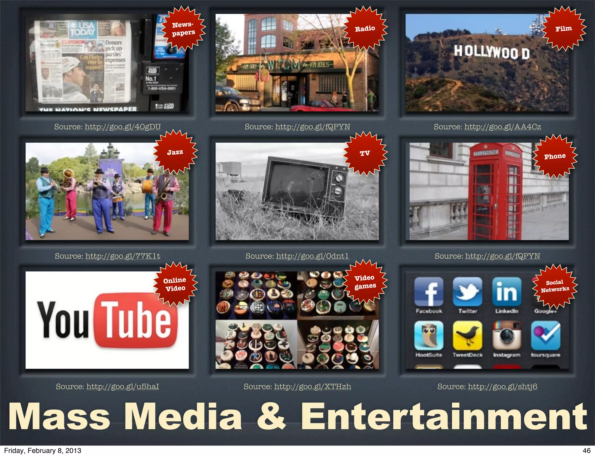 News-
                                                                         Radio                                     Film
                                  papers




  Source: http://goo.gl/40gDU              Source: http://goo.gl/fQPYN           Source: http://goo.gl/AA4Cz


                                Jazz                                      TV                                   Phone




  Source: http://goo.gl/77K1t              Source: http://goo.gl/0dnt1           Source: http://goo.gl/fQPYN


                                Online                                   Video
                                                                                                                 Social
                                Video                                    games                                 Networks




  Source: http://goo.gl/u5haI              Source: http://goo.gl/XTHzh           Source: http://goo.gl/shtj6



Mass Media & Entertainment
 