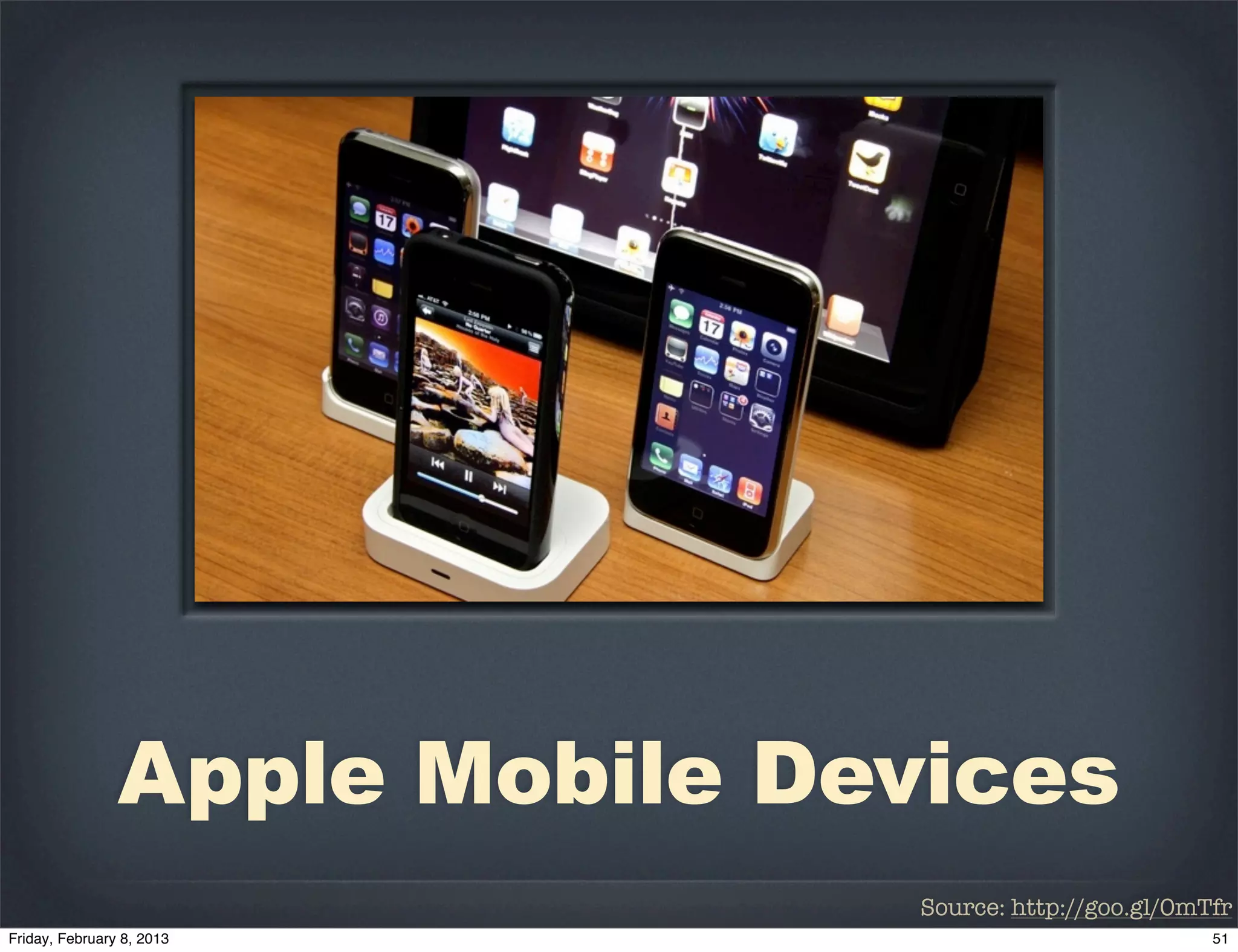 Apple Mobile Devices
                Source: http://goo.gl/0mTfr
 