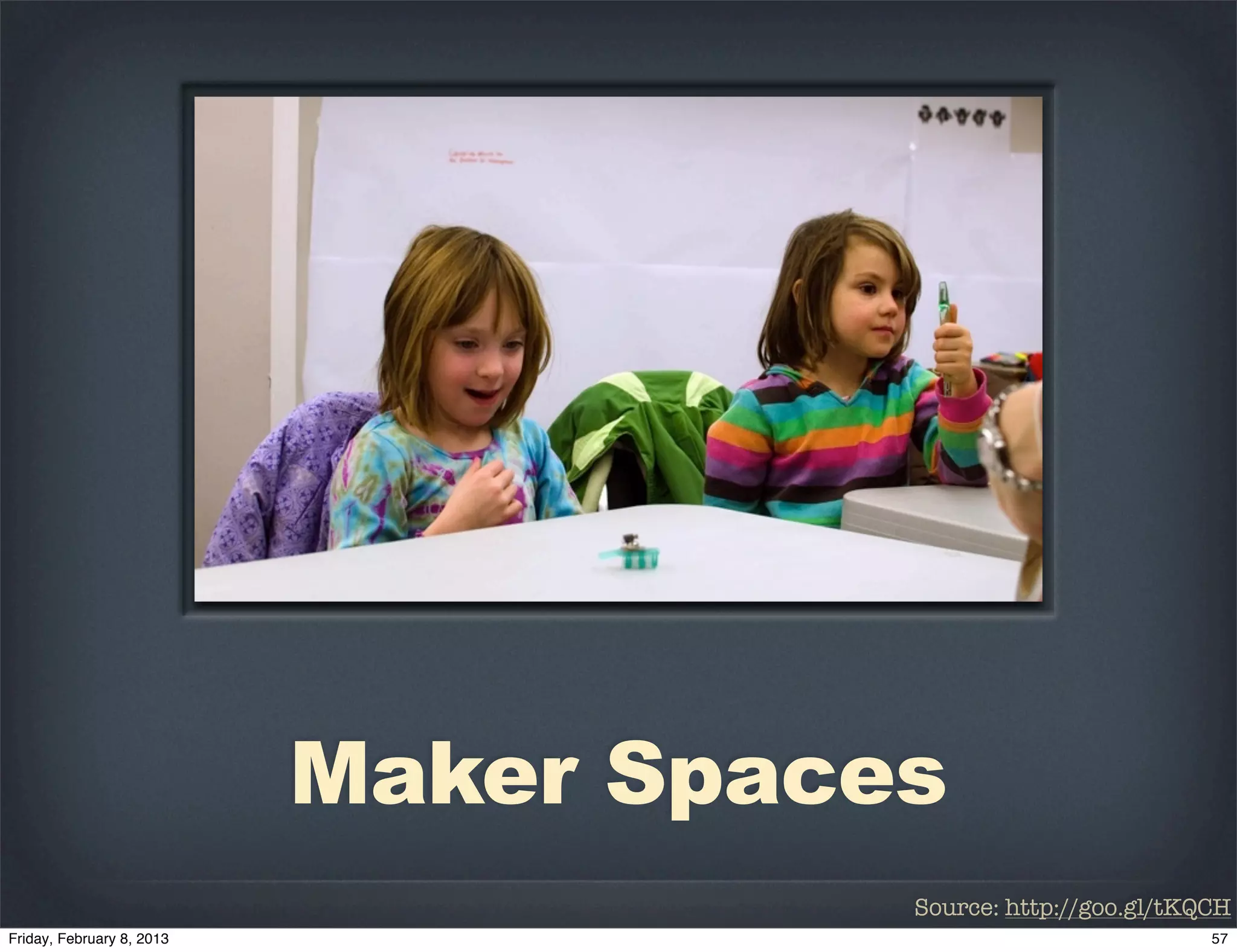 Maker Spaces
           Source: http://goo.gl/tKQCH
 