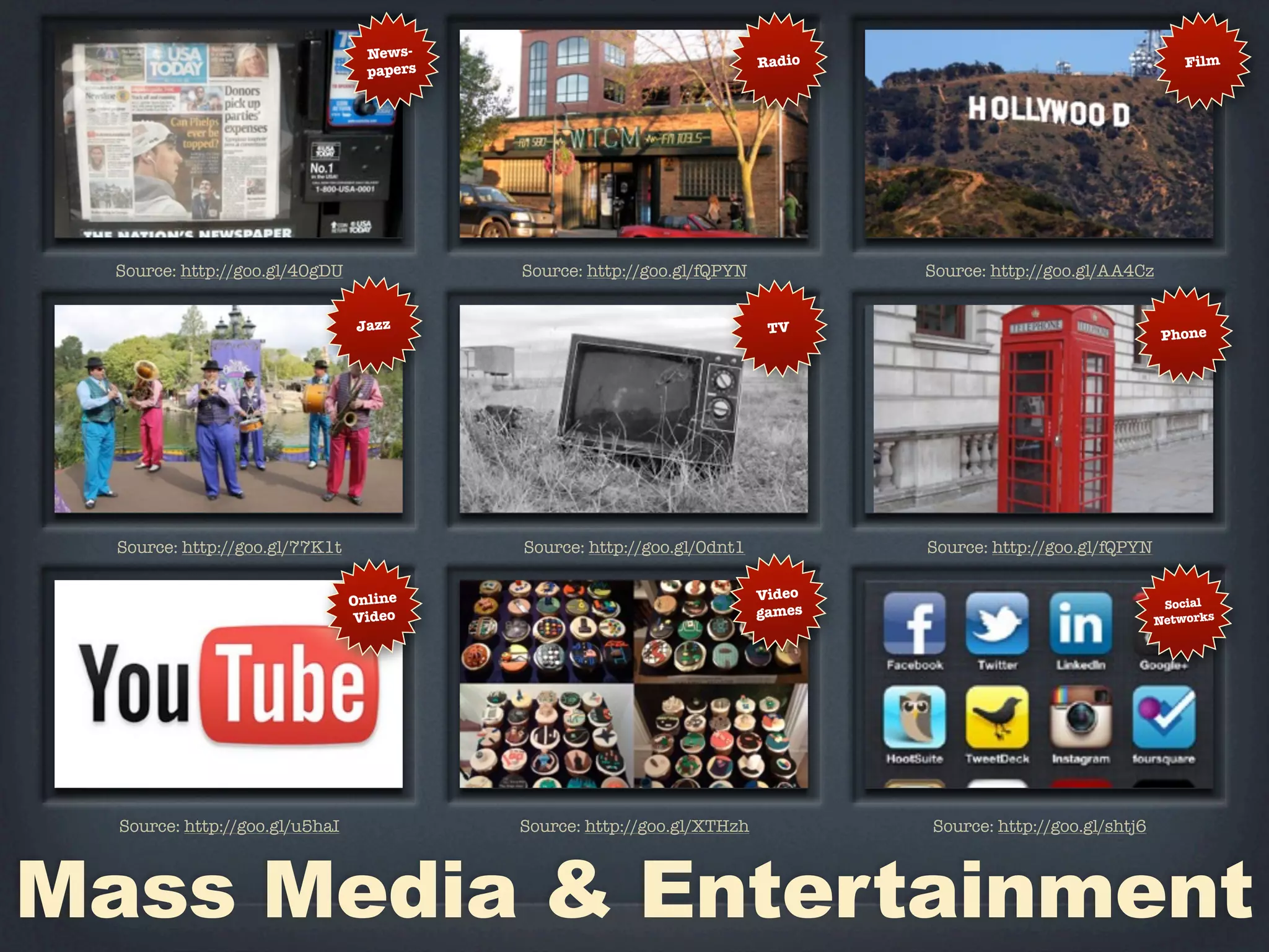 News-
                                                                         Radio                                     Film
                                  papers




  Source: http://goo.gl/40gDU              Source: http://goo.gl/fQPYN           Source: http://goo.gl/AA4Cz


                                Jazz                                      TV                                   Phone




  Source: http://goo.gl/77K1t              Source: http://goo.gl/0dnt1           Source: http://goo.gl/fQPYN


                                Online                                   Video
                                                                                                                 Social
                                Video                                    games                                 Networks




  Source: http://goo.gl/u5haI              Source: http://goo.gl/XTHzh           Source: http://goo.gl/shtj6



Mass Media & Entertainment
 