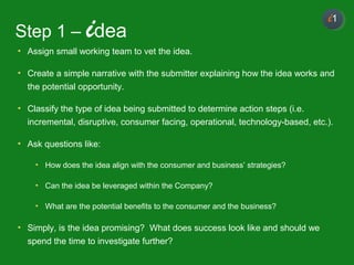 11
• Assign small working team to vet the idea.
• Create a simple narrative with the submitter explaining how the idea works and
the potential opportunity.
• Classify the type of idea being submitted to determine action steps (i.e.
incremental, disruptive, consumer facing, operational, technology-based, etc.).
• Ask questions like:
• How does the idea align with the consumer and business’ strategies?
• Can the idea be leveraged within the Company?
• What are the potential benefits to the consumer and the business?
• Simply, is the idea promising? What does success look like and should we
spend the time to investigate further?
Step 1 – idea
i1
 