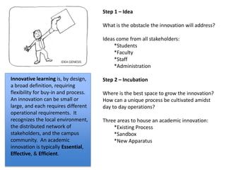 Step 1 – Idea
What is the obstacle the innovation will address?
Ideas come from all stakeholders:
*Students
*Faculty
*Staff
*Administration
Step 2 – Incubation
Where is the best space to grow the innovation?
How can a unique process be cultivated amidst
day to day operations?
Three areas to house an academic innovation:
*Existing Process
*Sandbox
*New Apparatus
Innovative learning is, by design,
a broad definition, requiring
flexibility for buy-in and process.
An innovation can be small or
large, and each requires different
operational requirements. It
recognizes the local environment,
the distributed network of
stakeholders, and the campus
community. An academic
innovation is typically Essential,
Effective, & Efficient.
 