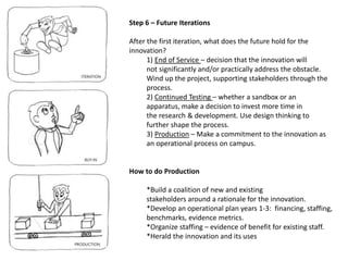 Step 6 – Future Iterations
After the first iteration, what does the future hold for the
innovation?
1) End of Service – decision that the innovation will
not significantly and/or practically address the obstacle.
Wind up the project, supporting stakeholders through the
process.
2) Continued Testing – whether a sandbox or an
apparatus, make a decision to invest more time in
the research & development. Use design thinking to
further shape the process.
3) Production – Make a commitment to the innovation as
an operational process on campus.
How to do Production
*Build a coalition of new and existing
stakeholders around a rationale for the innovation.
*Develop an operational plan years 1-3: financing, staffing,
benchmarks, evidence metrics.
*Organize staffing – evidence of benefit for existing staff.
*Herald the innovation and its uses
 