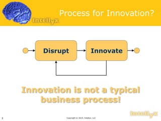 Innovation processes in the age of digital transformation