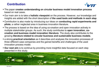 Circular Economy business model Innovation process | PDF