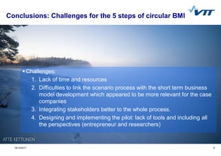905/10/2017 9
Conclusions: Challenges for the 5 steps of circular BMI
§ Challenges:
1. Lack of time and resources
2. Diffi...