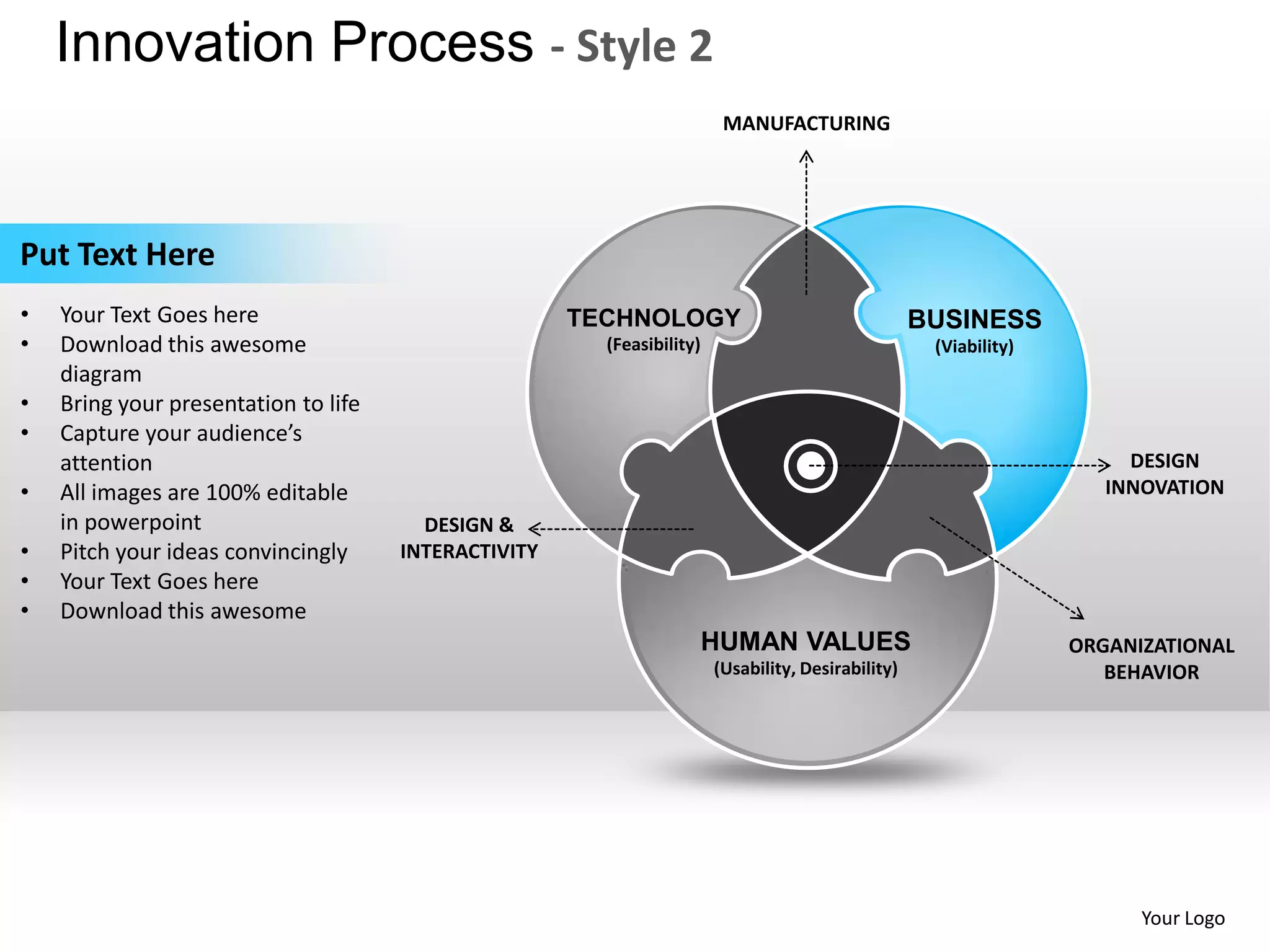 Innovation Process - Style 2
                                                                         MANUFACTURING




Put Text Here
•   Your Text Goes here                               TECHNOLOGY                                    BUSINESS
•   Download this awesome                               (Feasibility)                                (Viability)
    diagram
•   Bring your presentation to life
•   Capture your audience’s
    attention                                                                                                           DESIGN
•   All images are 100% editable                                                                                      INNOVATION
    in powerpoint                       DESIGN &
•   Pitch your ideas convincingly     INTERACTIVITY
•   Your Text Goes here
•   Download this awesome
                                                                        HUMAN VALUES                               ORGANIZATIONAL
                                                                        (Usability, Desirability)                     BEHAVIOR




                                                                                                                         Your Logo
 