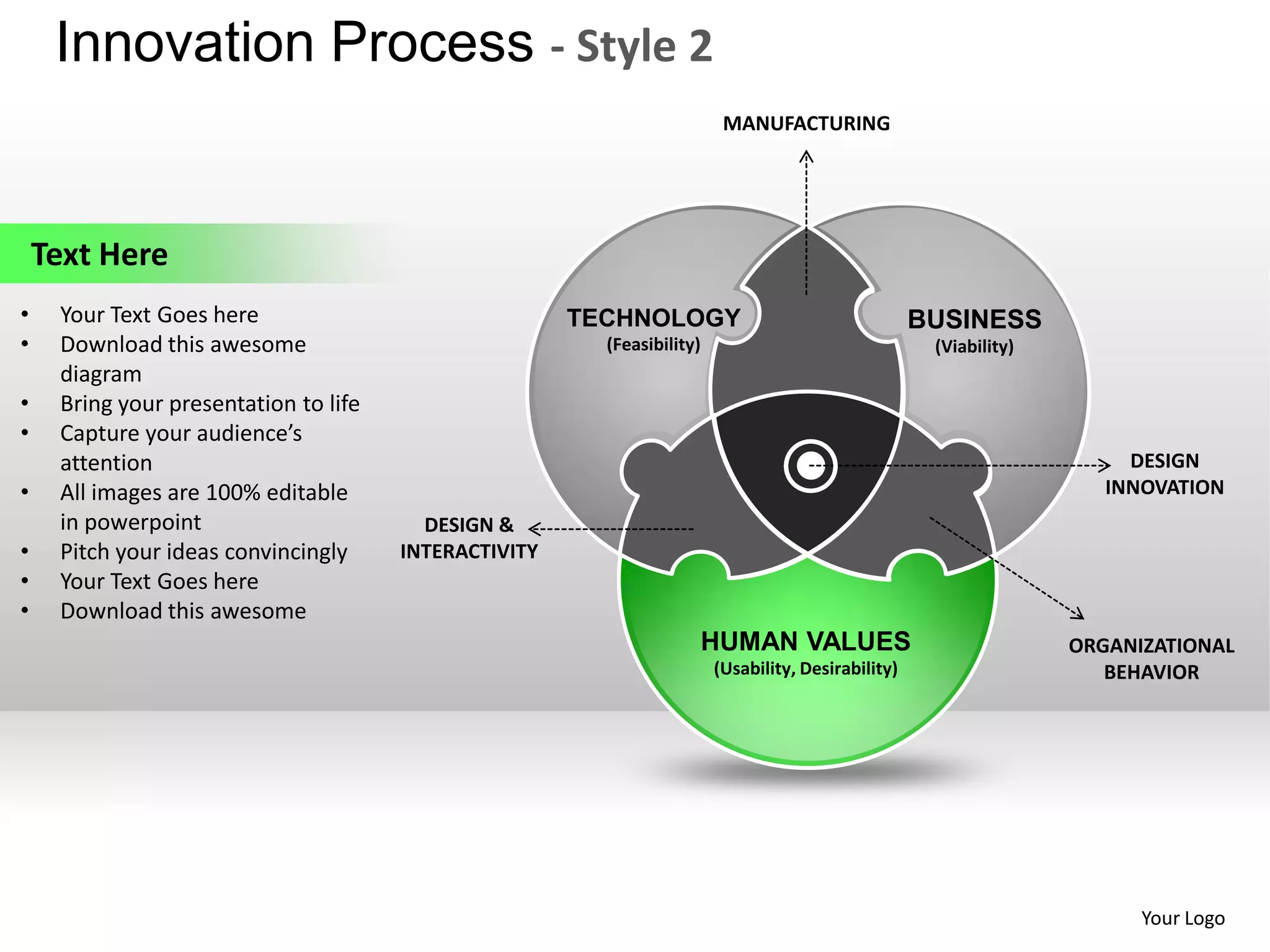 Innovation Process - Style 2
                                                                          MANUFACTURING




    Text Here
•    Your Text Goes here                               TECHNOLOGY                                    BUSINESS
•    Download this awesome                               (Feasibility)                                (Viability)
     diagram
•    Bring your presentation to life
•    Capture your audience’s
     attention                                                                                                           DESIGN
•    All images are 100% editable                                                                                      INNOVATION
     in powerpoint                       DESIGN &
•    Pitch your ideas convincingly     INTERACTIVITY
•    Your Text Goes here
•    Download this awesome
                                                                         HUMAN VALUES                               ORGANIZATIONAL
                                                                         (Usability, Desirability)                     BEHAVIOR




                                                                                                                          Your Logo
 