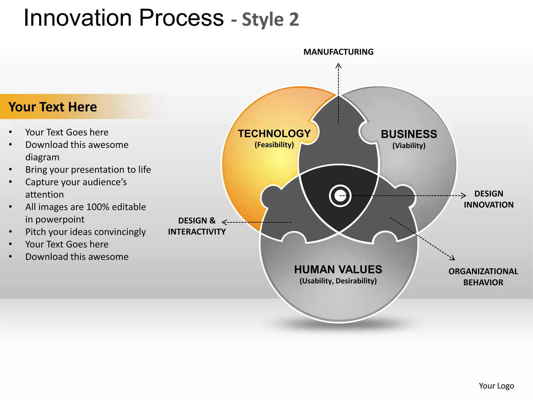 Innovation Process - Style 2
                                                                         MANUFACTURING




Your Text Here
•   Your Text Goes here                               TECHNOLOGY                                    BUSINESS
•   Download this awesome                               (Feasibility)                                (Viability)
    diagram
•   Bring your presentation to life
•   Capture your audience’s
    attention                                                                                                           DESIGN
•   All images are 100% editable                                                                                      INNOVATION
    in powerpoint                       DESIGN &
•   Pitch your ideas convincingly     INTERACTIVITY
•   Your Text Goes here
•   Download this awesome
                                                                        HUMAN VALUES                               ORGANIZATIONAL
                                                                        (Usability, Desirability)                     BEHAVIOR




                                                                                                                         Your Logo
 