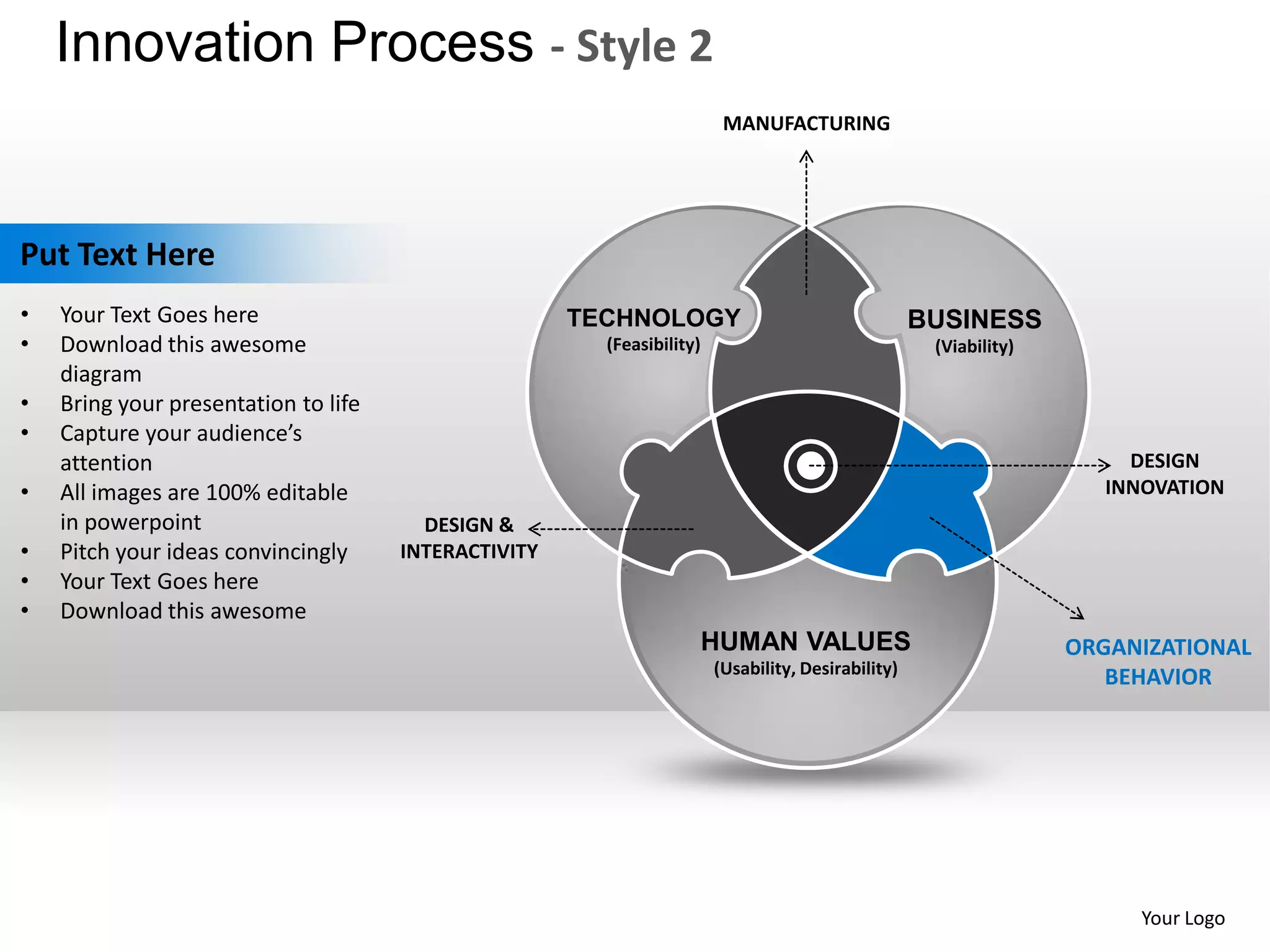 Innovation Process - Style 2
                                                                         MANUFACTURING




Put Text Here
•   Your Text Goes here                               TECHNOLOGY                                    BUSINESS
•   Download this awesome                               (Feasibility)                                (Viability)
    diagram
•   Bring your presentation to life
•   Capture your audience’s
    attention                                                                                                           DESIGN
•   All images are 100% editable                                                                                      INNOVATION
    in powerpoint                       DESIGN &
•   Pitch your ideas convincingly     INTERACTIVITY
•   Your Text Goes here
•   Download this awesome
                                                                        HUMAN VALUES                               ORGANIZATIONAL
                                                                        (Usability, Desirability)
                                                                                                                      BEHAVIOR




                                                                                                                         Your Logo
 