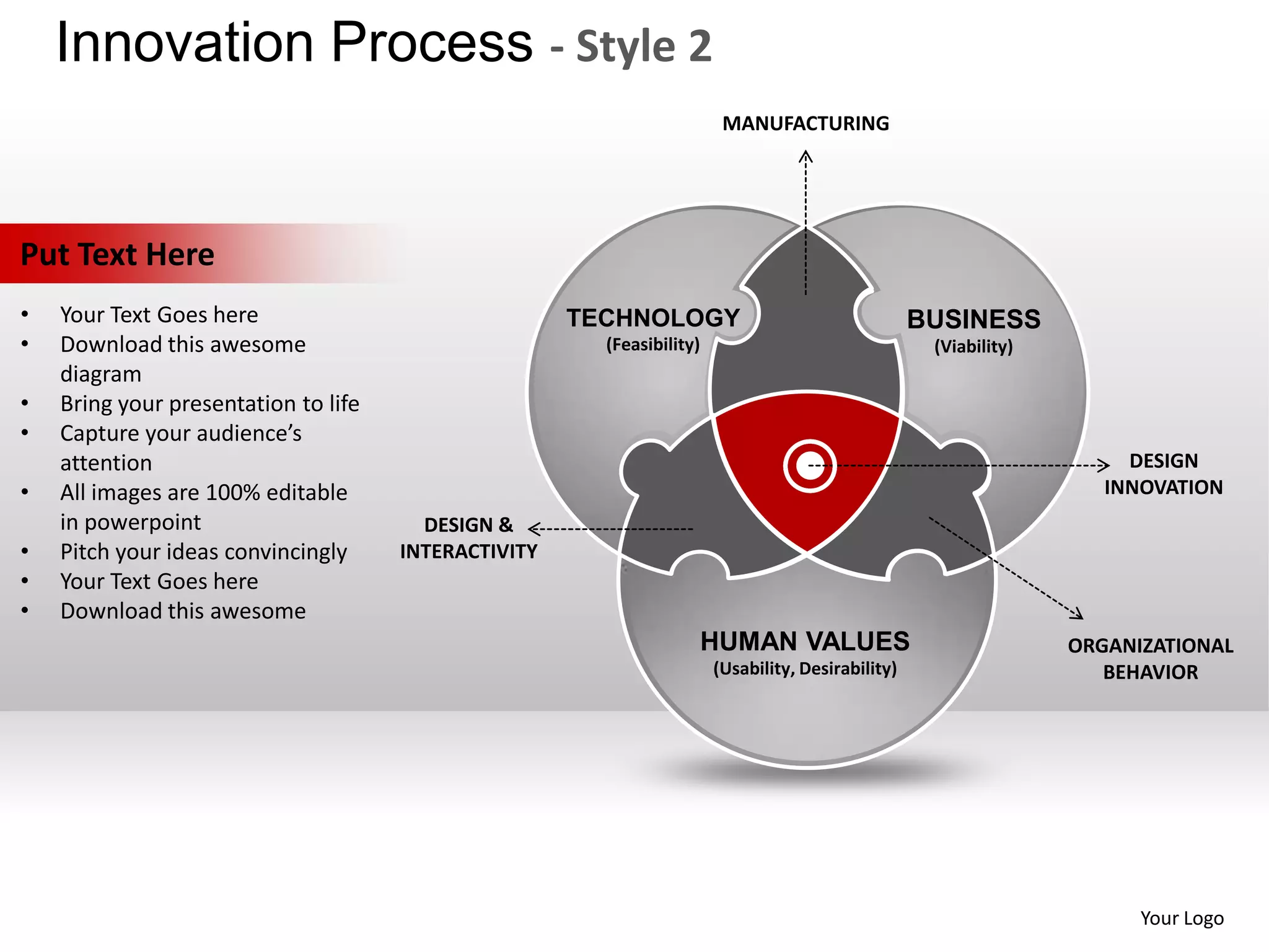 Innovation Process - Style 2
                                                                         MANUFACTURING




Put Text Here
•   Your Text Goes here                               TECHNOLOGY                                    BUSINESS
•   Download this awesome                               (Feasibility)                                (Viability)
    diagram
•   Bring your presentation to life
•   Capture your audience’s
    attention                                                                                                           DESIGN
•   All images are 100% editable                                                                                      INNOVATION
    in powerpoint                       DESIGN &
•   Pitch your ideas convincingly     INTERACTIVITY
•   Your Text Goes here
•   Download this awesome
                                                                        HUMAN VALUES                               ORGANIZATIONAL
                                                                        (Usability, Desirability)                     BEHAVIOR




                                                                                                                         Your Logo
 