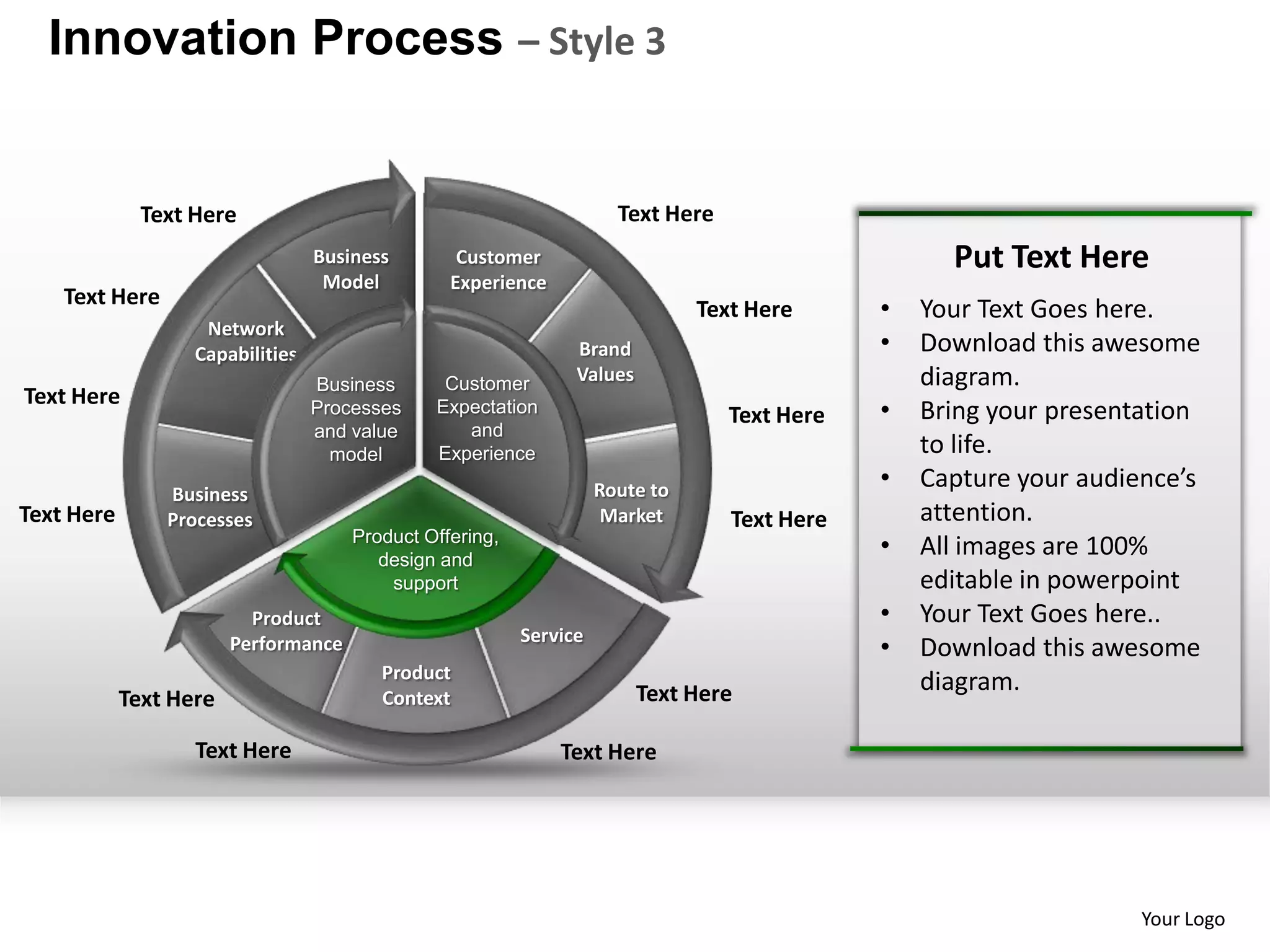 Innovation Process – Style 3


              Text Here                                               Text Here
                                  Business        Customer                                          Put Text Here
                                   Model         Experience
    Text Here
                                                                               Text Here      •   Your Text Goes here.
                    Network
                   Capabilities                                 Brand                         •   Download this awesome
                                  Business      Customer        Values                            diagram.
Text Here                         Processes    Expectation                        Text Here   •   Bring your presentation
                                  and value       and
                                    model      Experience                                         to life.
                                                                    Route to                  •   Capture your audience’s
                Business
Text Here       Processes                                            Market       Text Here       attention.
                                      Product Offering,
                                         design and
                                                                                              •   All images are 100%
                                          support                                                 editable in powerpoint
                          Product                                                             •   Your Text Goes here..
                                                          Service
                        Performance                                                           •   Download this awesome
                                         Product
                                                                         Text Here                diagram.
            Text Here                    Context

                   Text Here                                  Text Here




                                                                                                                    Your Logo
 
