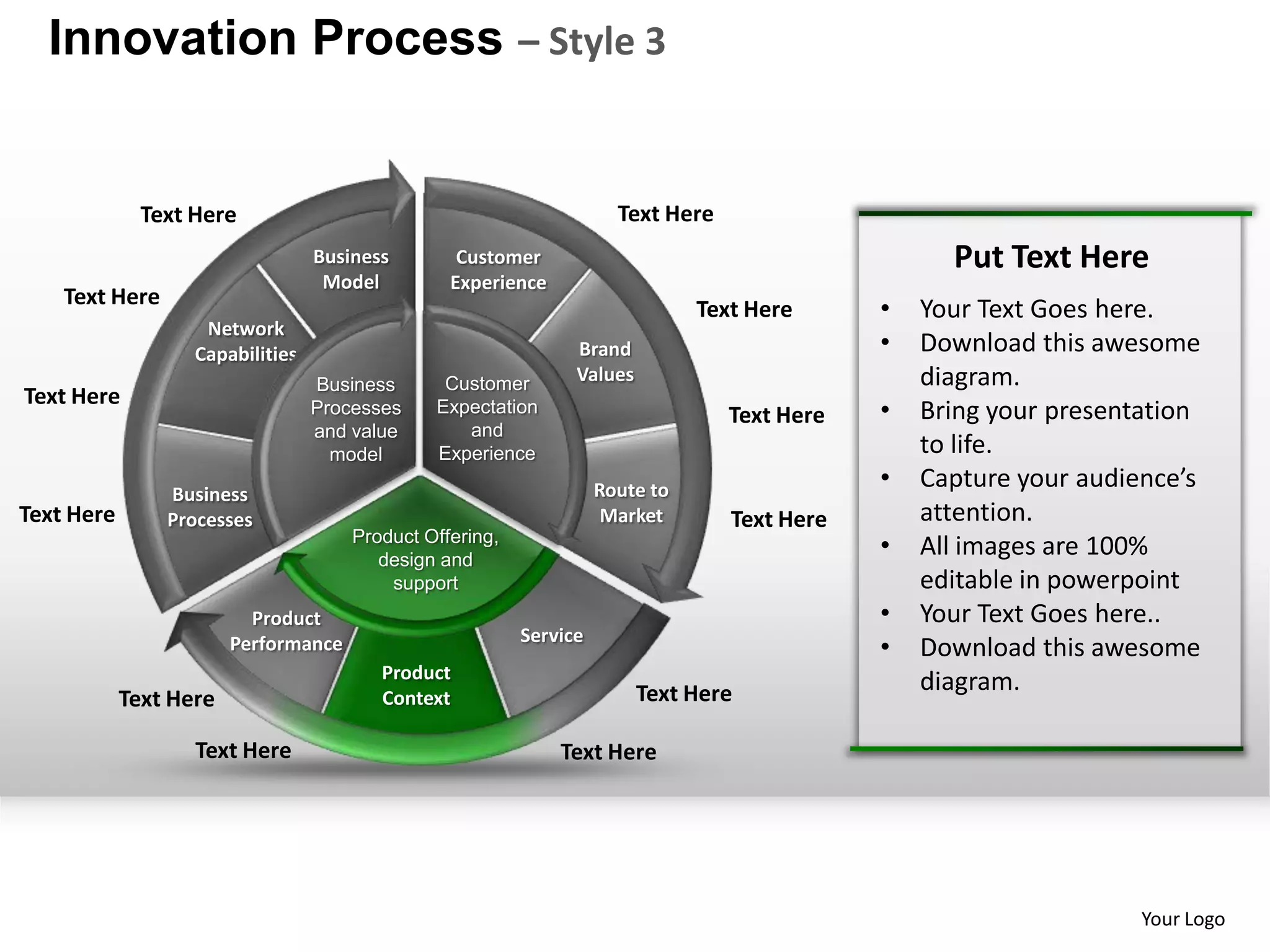 Innovation Process – Style 3


              Text Here                                               Text Here
                                  Business        Customer                                          Put Text Here
                                   Model         Experience
    Text Here
                                                                               Text Here      •   Your Text Goes here.
                    Network
                   Capabilities                                 Brand                         •   Download this awesome
                                  Business      Customer        Values                            diagram.
Text Here                         Processes    Expectation                        Text Here   •   Bring your presentation
                                  and value       and
                                    model      Experience                                         to life.
                                                                    Route to                  •   Capture your audience’s
                Business
Text Here       Processes                                            Market       Text Here       attention.
                                      Product Offering,
                                         design and
                                                                                              •   All images are 100%
                                          support                                                 editable in powerpoint
                          Product                                                             •   Your Text Goes here..
                                                          Service
                        Performance                                                           •   Download this awesome
                                         Product
                                                                         Text Here                diagram.
            Text Here                    Context

                   Text Here                                  Text Here




                                                                                                                    Your Logo
 
