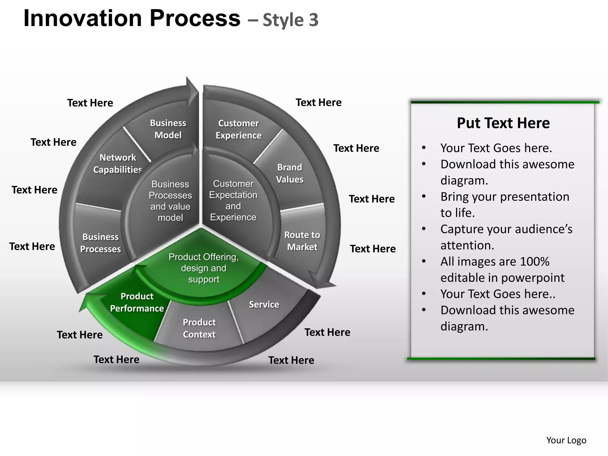Innovation Process – Style 3


              Text Here                                               Text Here
                                  Business        Customer                                          Put Text Here
                                   Model         Experience
    Text Here
                                                                               Text Here      •   Your Text Goes here.
                    Network
                   Capabilities                                 Brand                         •   Download this awesome
                                  Business      Customer        Values                            diagram.
Text Here                         Processes    Expectation                        Text Here   •   Bring your presentation
                                  and value       and
                                    model      Experience                                         to life.
                                                                    Route to                  •   Capture your audience’s
                Business
Text Here       Processes                                            Market       Text Here       attention.
                                      Product Offering,
                                         design and
                                                                                              •   All images are 100%
                                          support                                                 editable in powerpoint
                          Product                                                             •   Your Text Goes here..
                                                          Service
                        Performance                                                           •   Download this awesome
                                         Product
                                                                         Text Here                diagram.
            Text Here                    Context

                   Text Here                                  Text Here




                                                                                                                    Your Logo
 