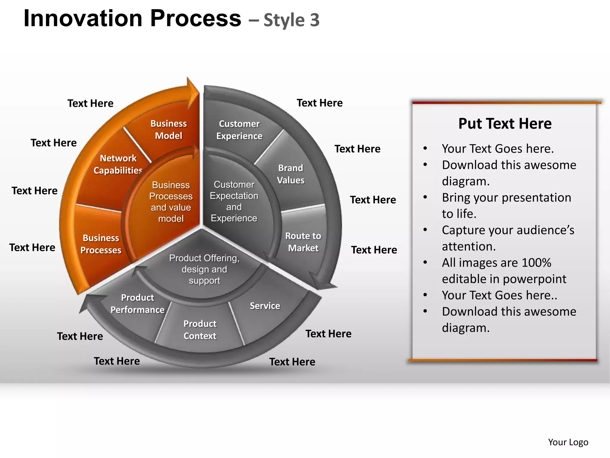 Innovation Process – Style 3


              Text Here                                               Text Here
                                  Business        Customer                                          Put Text Here
                                   Model         Experience
    Text Here
                                                                               Text Here      •   Your Text Goes here.
                    Network
                   Capabilities                                 Brand                         •   Download this awesome
                                  Business      Customer        Values                            diagram.
Text Here                         Processes    Expectation                        Text Here   •   Bring your presentation
                                  and value       and
                                    model      Experience                                         to life.
                                                                    Route to                  •   Capture your audience’s
                Business
Text Here       Processes                                            Market       Text Here       attention.
                                      Product Offering,
                                         design and
                                                                                              •   All images are 100%
                                          support                                                 editable in powerpoint
                          Product                                                             •   Your Text Goes here..
                                                          Service
                        Performance                                                           •   Download this awesome
                                         Product
                                                                         Text Here                diagram.
            Text Here                    Context

                   Text Here                                  Text Here




                                                                                                                    Your Logo
 
