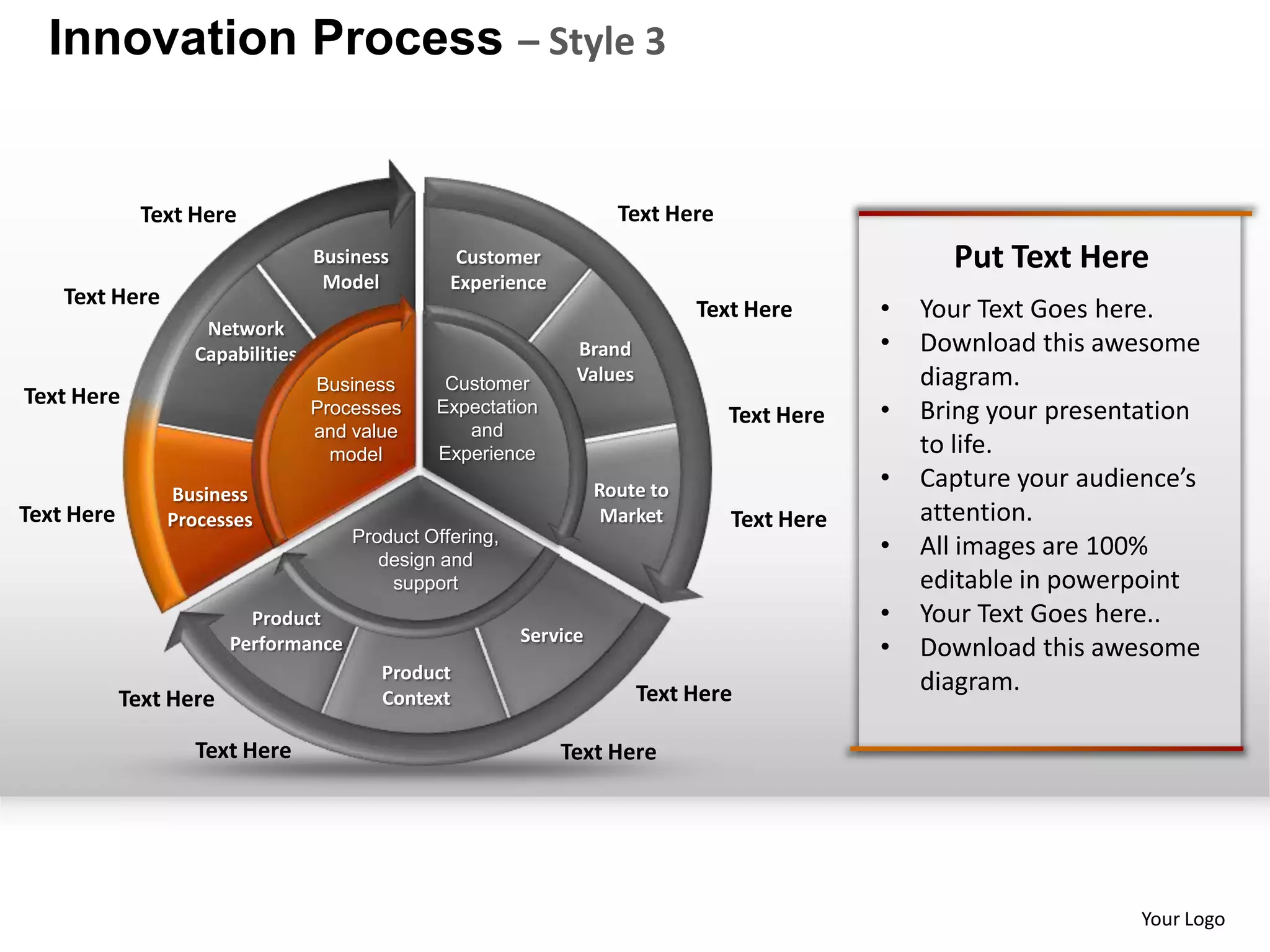 Innovation Process – Style 3


              Text Here                                               Text Here
                                  Business        Customer                                          Put Text Here
                                   Model         Experience
    Text Here
                                                                               Text Here      •   Your Text Goes here.
                    Network
                   Capabilities                                 Brand                         •   Download this awesome
                                  Business      Customer        Values                            diagram.
Text Here                         Processes    Expectation                        Text Here   •   Bring your presentation
                                  and value       and
                                    model      Experience                                         to life.
                                                                    Route to                  •   Capture your audience’s
                Business
Text Here       Processes                                            Market       Text Here       attention.
                                      Product Offering,
                                         design and
                                                                                              •   All images are 100%
                                          support                                                 editable in powerpoint
                          Product                                                             •   Your Text Goes here..
                                                          Service
                        Performance                                                           •   Download this awesome
                                         Product
                                                                         Text Here                diagram.
            Text Here                    Context

                   Text Here                                  Text Here




                                                                                                                    Your Logo
 