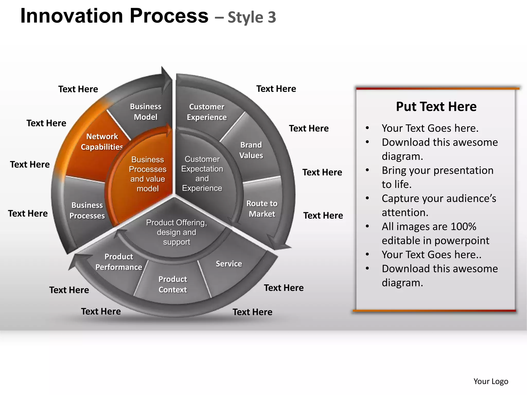 Innovation Process – Style 3


              Text Here                                               Text Here
                                  Business        Customer                                          Put Text Here
                                   Model         Experience
    Text Here
                                                                               Text Here      •   Your Text Goes here.
                    Network
                   Capabilities                                 Brand                         •   Download this awesome
                                  Business      Customer        Values                            diagram.
Text Here                         Processes    Expectation                        Text Here   •   Bring your presentation
                                  and value       and
                                    model      Experience                                         to life.
                                                                    Route to                  •   Capture your audience’s
                Business
Text Here       Processes                                            Market       Text Here       attention.
                                      Product Offering,
                                         design and
                                                                                              •   All images are 100%
                                          support                                                 editable in powerpoint
                          Product                                                             •   Your Text Goes here..
                                                          Service
                        Performance                                                           •   Download this awesome
                                         Product
                                                                         Text Here                diagram.
            Text Here                    Context

                   Text Here                                  Text Here




                                                                                                                    Your Logo
 