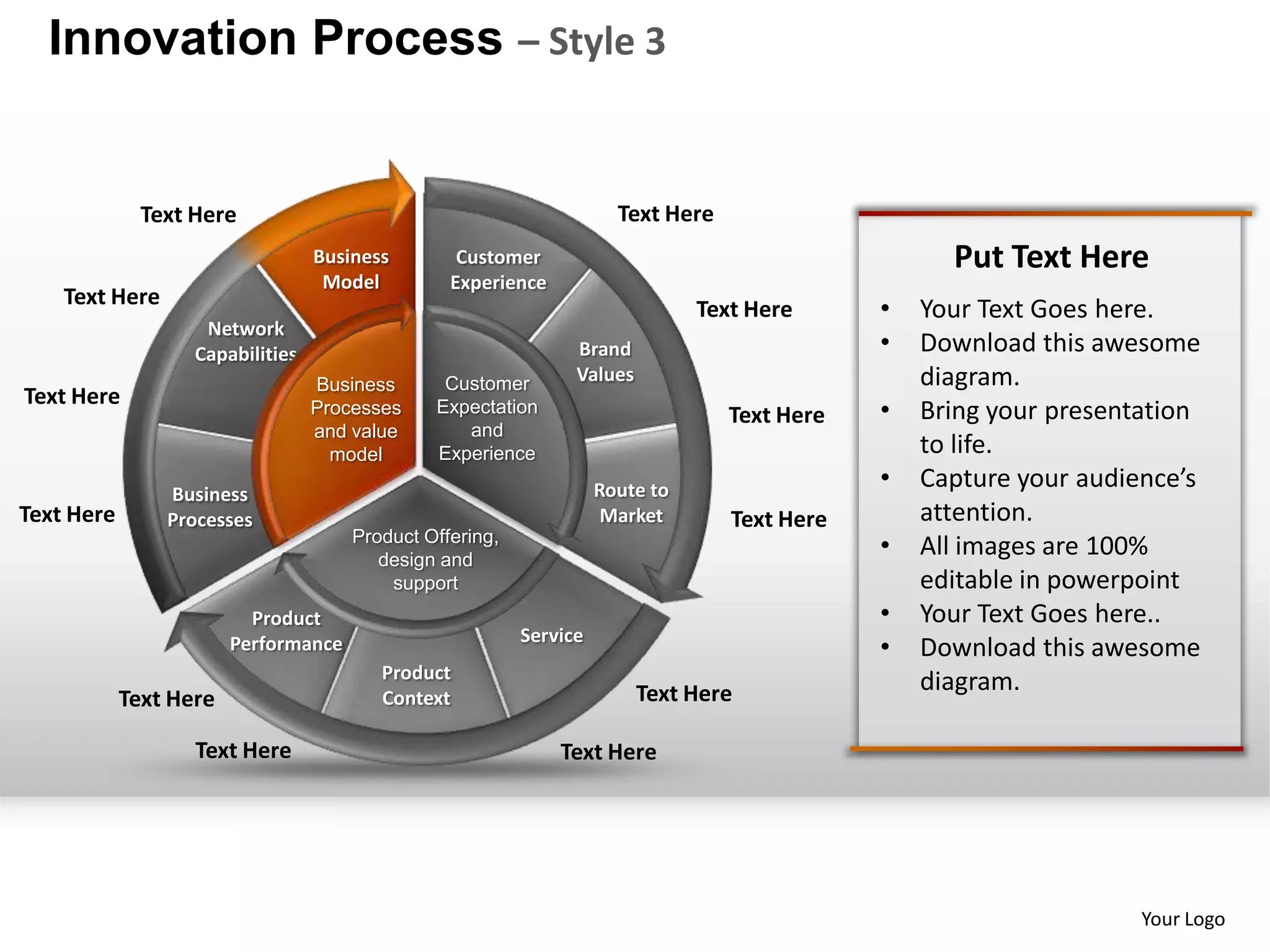 Innovation Process – Style 3


              Text Here                                               Text Here
                                  Business        Customer                                          Put Text Here
                                   Model         Experience
    Text Here
                                                                               Text Here      •   Your Text Goes here.
                    Network
                   Capabilities                                 Brand                         •   Download this awesome
                                  Business      Customer        Values                            diagram.
Text Here                         Processes    Expectation                        Text Here   •   Bring your presentation
                                  and value       and
                                    model      Experience                                         to life.
                                                                    Route to                  •   Capture your audience’s
                Business
Text Here       Processes                                            Market       Text Here       attention.
                                      Product Offering,
                                         design and
                                                                                              •   All images are 100%
                                          support                                                 editable in powerpoint
                          Product                                                             •   Your Text Goes here..
                                                          Service
                        Performance                                                           •   Download this awesome
                                         Product
                                                                         Text Here                diagram.
            Text Here                    Context

                   Text Here                                  Text Here




                                                                                                                    Your Logo
 