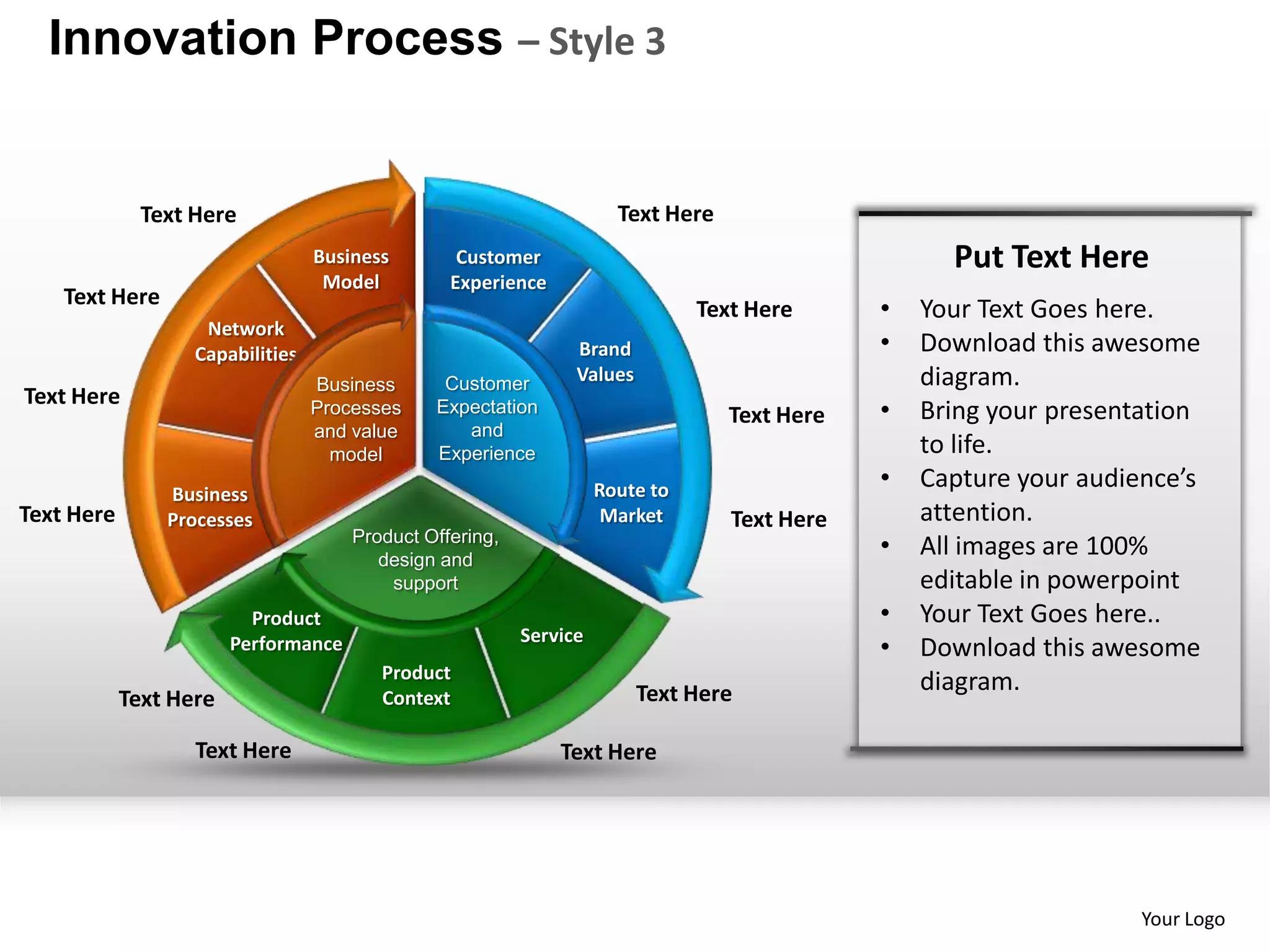 Innovation Process – Style 3


              Text Here                                               Text Here
                                  Business        Customer                                          Put Text Here
                                   Model         Experience
    Text Here
                                                                               Text Here      •   Your Text Goes here.
                    Network
                   Capabilities                                 Brand                         •   Download this awesome
                                  Business      Customer        Values                            diagram.
Text Here                         Processes    Expectation                        Text Here   •   Bring your presentation
                                  and value       and
                                    model      Experience                                         to life.
                                                                    Route to                  •   Capture your audience’s
                Business
Text Here       Processes                                            Market       Text Here       attention.
                                      Product Offering,
                                         design and
                                                                                              •   All images are 100%
                                          support                                                 editable in powerpoint
                          Product                                                             •   Your Text Goes here..
                                                          Service
                        Performance                                                           •   Download this awesome
                                         Product
                                                                         Text Here                diagram.
            Text Here                    Context

                   Text Here                                  Text Here




                                                                                                                    Your Logo
 
