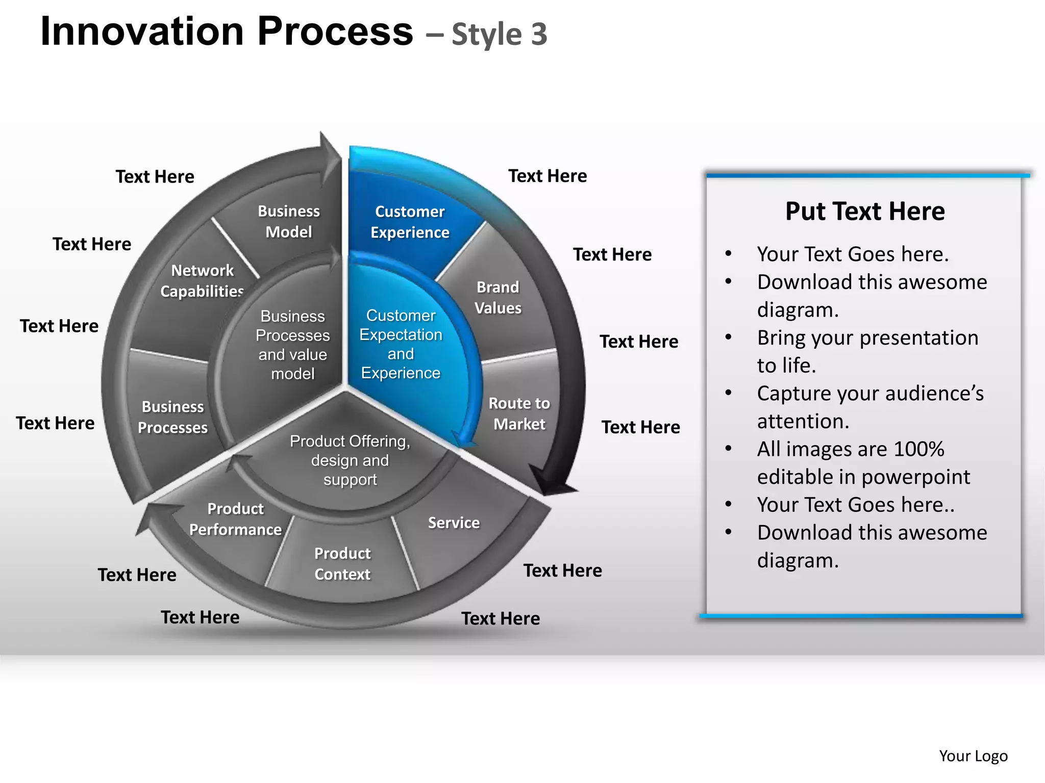 Innovation Process – Style 3


              Text Here                                               Text Here
                                  Business        Customer                                          Put Text Here
                                   Model         Experience
    Text Here
                                                                               Text Here      •   Your Text Goes here.
                    Network
                   Capabilities                                 Brand                         •   Download this awesome
                                  Business      Customer        Values                            diagram.
Text Here                         Processes    Expectation                        Text Here   •   Bring your presentation
                                  and value       and
                                    model      Experience                                         to life.
                                                                    Route to                  •   Capture your audience’s
                Business
Text Here       Processes                                            Market       Text Here       attention.
                                      Product Offering,
                                         design and
                                                                                              •   All images are 100%
                                          support                                                 editable in powerpoint
                          Product                                                             •   Your Text Goes here..
                                                          Service
                        Performance                                                           •   Download this awesome
                                         Product
                                                                         Text Here                diagram.
            Text Here                    Context

                   Text Here                                  Text Here




                                                                                                                    Your Logo
 