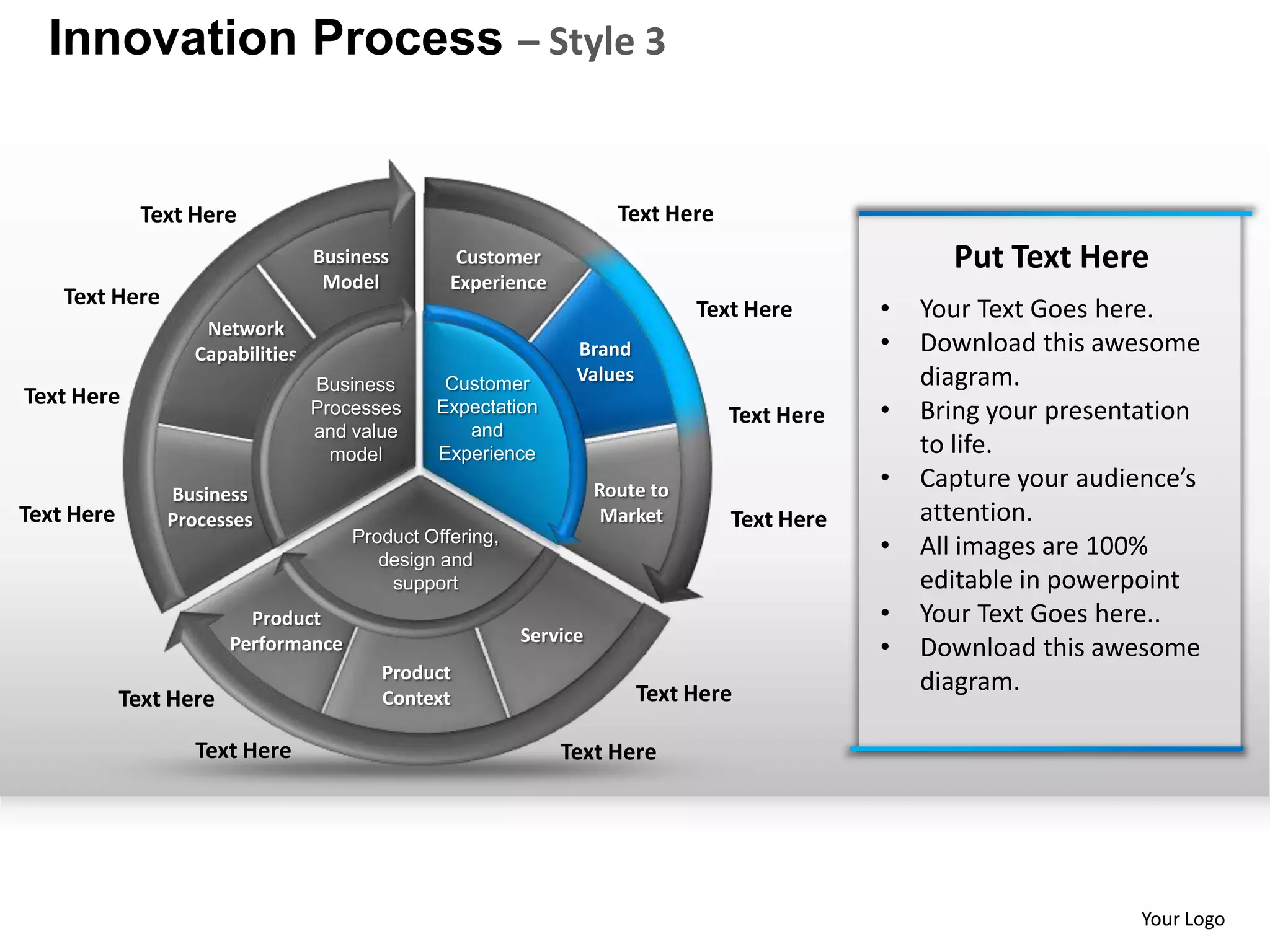 Innovation Process – Style 3


              Text Here                                               Text Here
                                  Business        Customer                                          Put Text Here
                                   Model         Experience
    Text Here
                                                                               Text Here      •   Your Text Goes here.
                    Network
                   Capabilities                                 Brand                         •   Download this awesome
                                  Business      Customer        Values                            diagram.
Text Here                         Processes    Expectation                        Text Here   •   Bring your presentation
                                  and value       and
                                    model      Experience                                         to life.
                                                                    Route to                  •   Capture your audience’s
                Business
Text Here       Processes                                            Market       Text Here       attention.
                                      Product Offering,
                                         design and
                                                                                              •   All images are 100%
                                          support                                                 editable in powerpoint
                          Product                                                             •   Your Text Goes here..
                                                          Service
                        Performance                                                           •   Download this awesome
                                         Product
                                                                         Text Here                diagram.
            Text Here                    Context

                   Text Here                                  Text Here




                                                                                                                    Your Logo
 