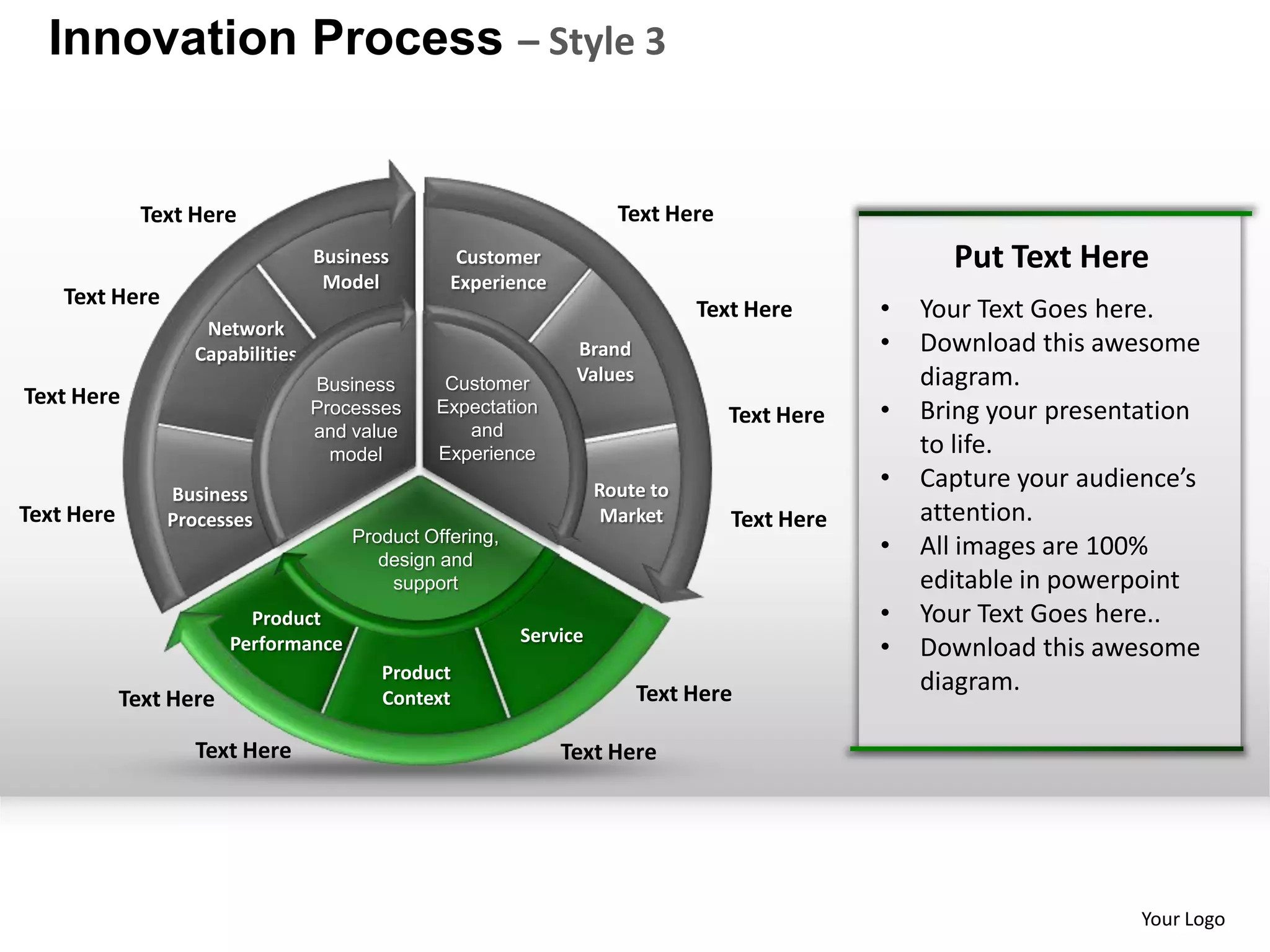 Innovation Process – Style 3


              Text Here                                               Text Here
                                  Business        Customer                                          Put Text Here
                                   Model         Experience
    Text Here
                                                                               Text Here      •   Your Text Goes here.
                    Network
                   Capabilities                                 Brand                         •   Download this awesome
                                  Business      Customer        Values                            diagram.
Text Here                         Processes    Expectation                        Text Here   •   Bring your presentation
                                  and value       and
                                    model      Experience                                         to life.
                                                                    Route to                  •   Capture your audience’s
                Business
Text Here       Processes                                            Market       Text Here       attention.
                                      Product Offering,
                                         design and
                                                                                              •   All images are 100%
                                          support                                                 editable in powerpoint
                          Product                                                             •   Your Text Goes here..
                                                          Service
                        Performance                                                           •   Download this awesome
                                         Product
                                                                         Text Here                diagram.
            Text Here                    Context

                   Text Here                                  Text Here




                                                                                                                    Your Logo
 