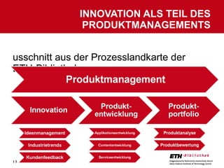 Ausschnitt aus der Prozesslandkarte der ETH-Bibliothek INNOVATION ALS TEIL DES PRODUKTMANAGEMENTS 