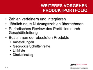 Zahlen verfeinern und integrieren Jährlich neue Nutzungszahlen übernehmen Periodisches Review des Portfolios durch Geschäftsleitung  Bestimmen der obsoleten Produkte Ausstellungen Gedruckte Schriftenreihe Linkliste Direkteinstieg WEITERES VORGEHEN PRODUKTPORTFOLIO 