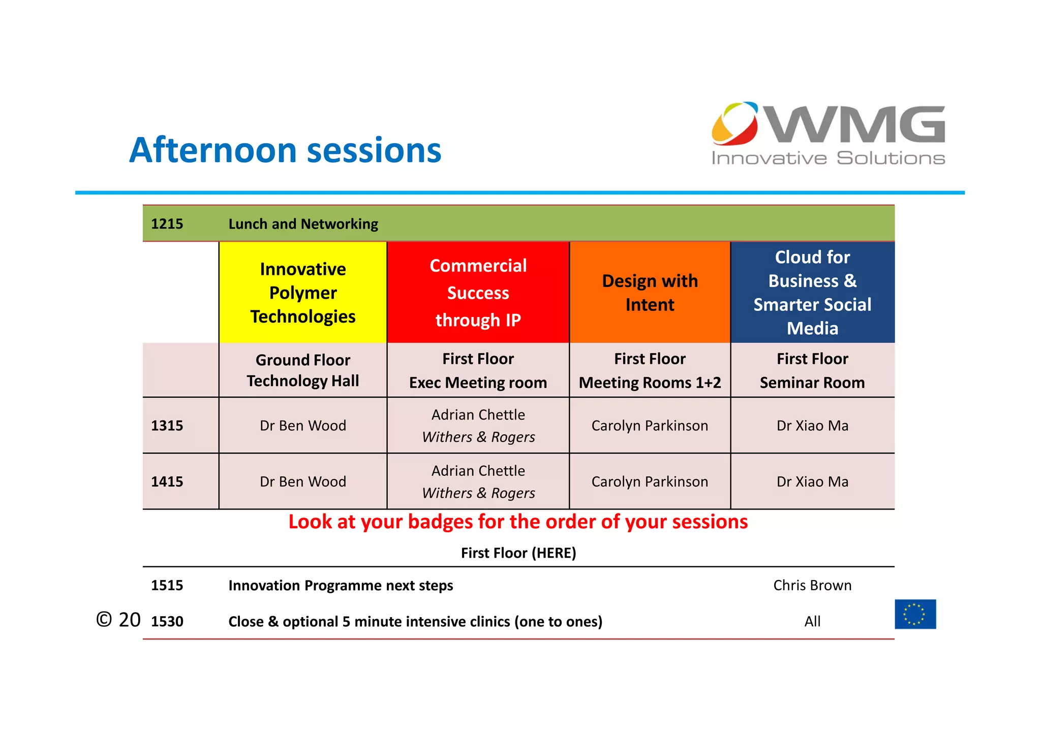 Afternoon sessions
     1215   Lunch and Networking

                                          Commercial                                       Cloud for
                Innovative
                                                                      Design with         Business &
                 Polymer                    Success
                                                                        Intent           Smarter Social
               Technologies                through IP                                       Media
               Ground Floor                First Floor                 First Floor         First Floor
              Technology Hall          Exec Meeting room            Meeting Rooms 1+2    Seminar Room
                                          Adrian Chettle
     1315       Dr Ben Wood                                          Carolyn Parkinson     Dr Xiao Ma
                                         Withers & Rogers

                                          Adrian Chettle
     1415       Dr Ben Wood                                          Carolyn Parkinson     Dr Xiao Ma
                                         Withers & Rogers
                     Look at your badges for the order of your sessions
                                               First Floor (HERE)

     1515   Innovation Programme next steps                                                Chris Brown

© 2013
     1530   Close & optional 5 minute intensive clinics (one to ones)                          All
 