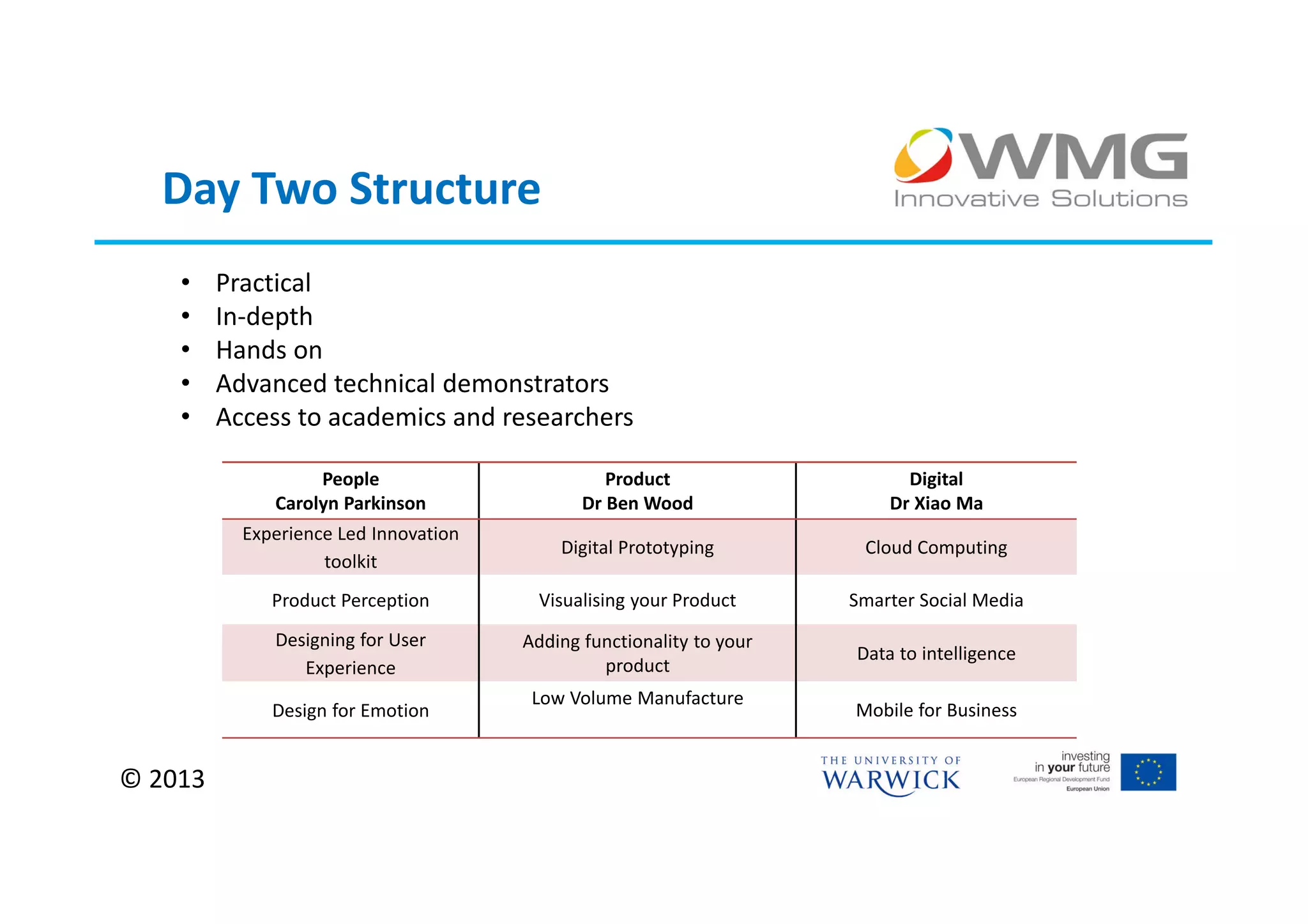 Day Two Structure
    •    Practical
    •    In-depth
    •    Hands on
    •    Advanced technical demonstrators
    •    Access to academics and researchers

                   People                        Product                    Digital
              Carolyn Parkinson               Dr Ben Wood                 Dr Xiao Ma
           Experience Led Innovation
                                           Digital Prototyping         Cloud Computing
                    toolkit
              Product Perception        Visualising your Product      Smarter Social Media
              Designing for User       Adding functionality to your
                                                                      Data to intelligence
                 Experience                     product
                                        Low Volume Manufacture
              Design for Emotion                                      Mobile for Business


© 2013
 