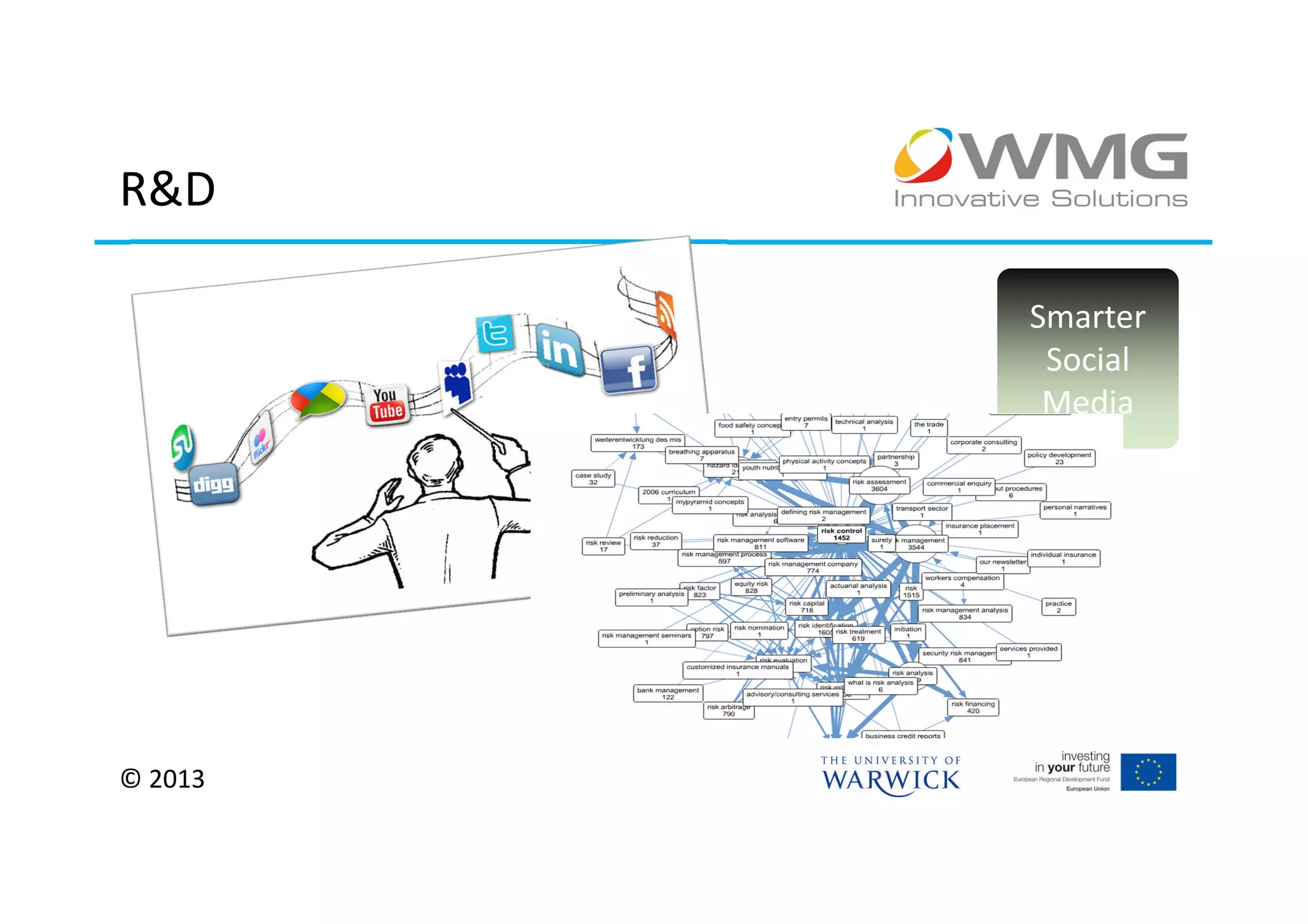 R&D

         Smarter
          Social
          Media




© 2013
 