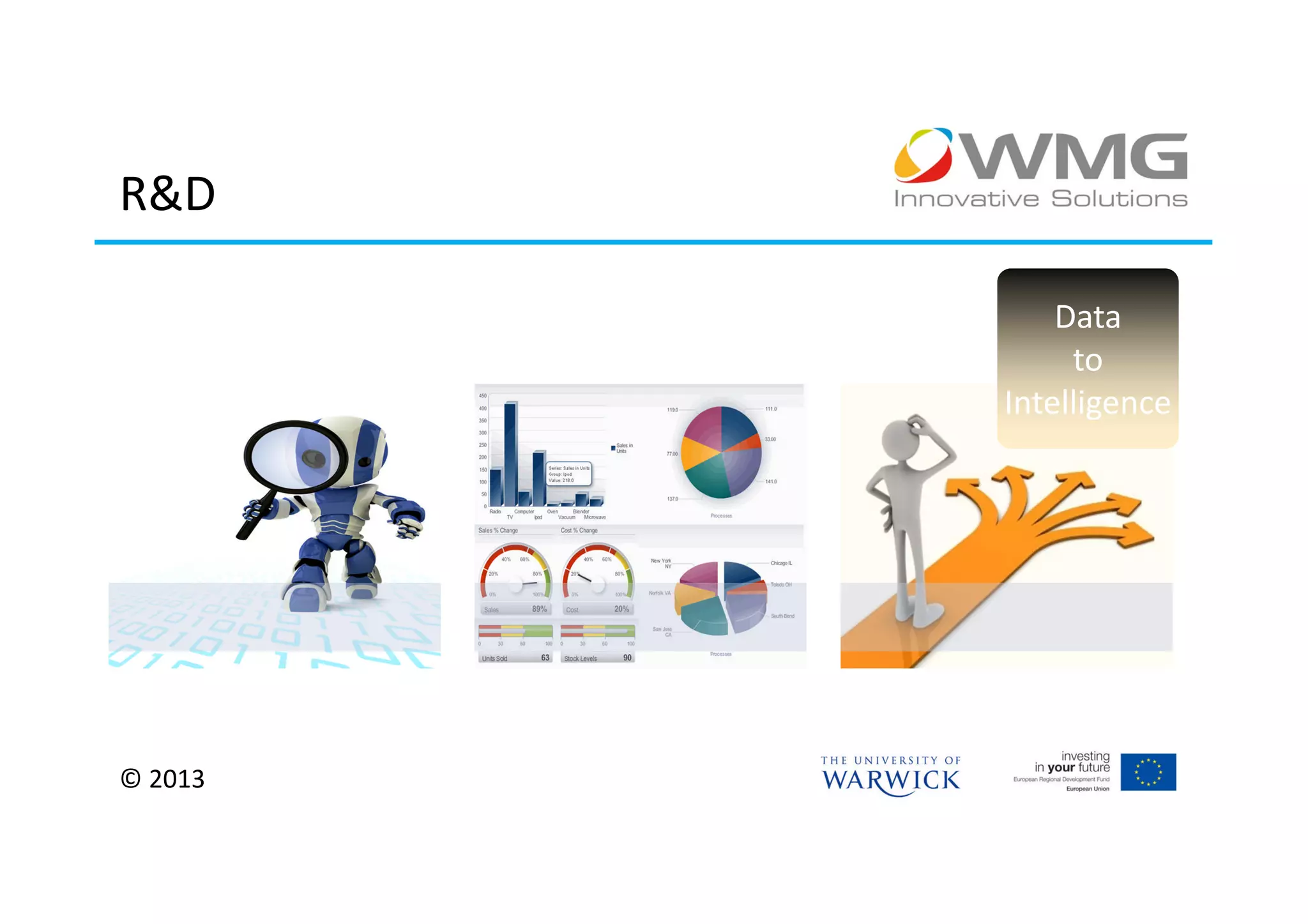 R&D

             Data
              to
         Intelligence




© 2013
 