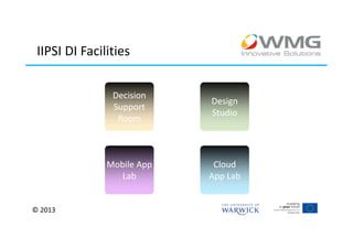 IIPSI DI Facilities


                Decision
                            Design
                Support
                            Studio
                 Room



               Mobile App    Cloud
                  Lab       App Lab


© 2013
 