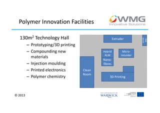 Polymer Innovation Facilities

  130m2 Technology Hall                               Extruder




                                                                      bench
                                                                       SME
         – Prototyping/3D printing
         – Compounding new                   Hybrid         Micro-
                                              ALM           moulder
           materials
                                             Nano-
         – Injection moulding                fibres
         – Printed electronics       Clean
                                     Room
         – Polymer chemistry                     3D Printing




© 2013
 