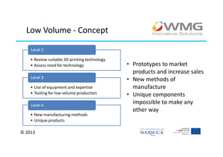 Low Volume - Concept

    Level 2

    • Review suitable 3D printing technology
    • Assess need for technology               • Prototypes to market
                                                 products and increase sales
    Level 3
                                               • New methods of
    • Use of equipment and expertise             manufacture
    • Tooling for low volume production        • Unique components
    Level 4
                                                 impossible to make any
                                                 other way
    • New manufacturing methods
    • Unique products

© 2013
 