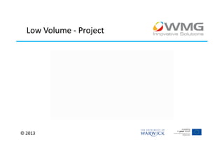 Low Volume - Project




© 2013
 