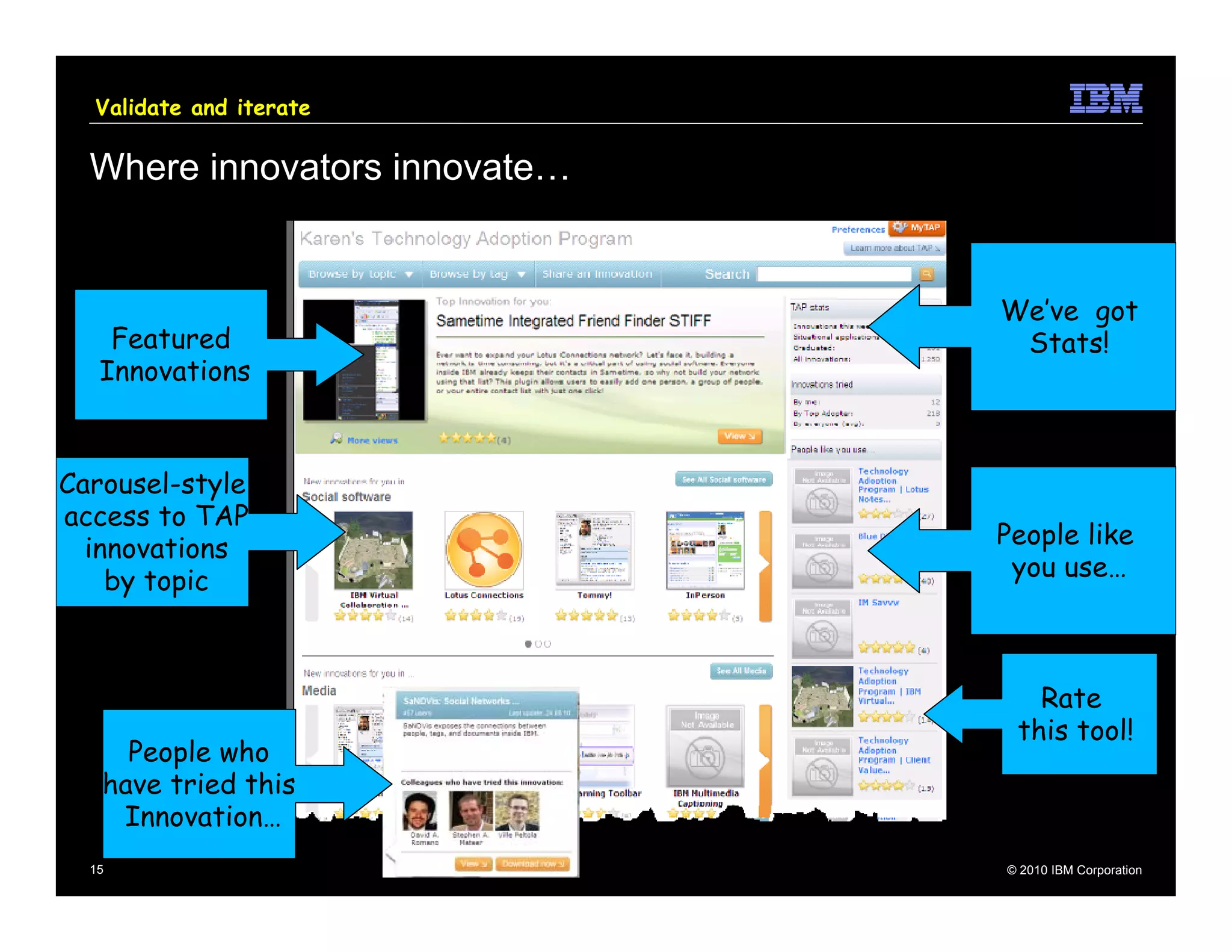 Validate and iterate

  Where innovators innovate…


                               We’ve got
    Featured                    Stats!
   Innovations



Carousel-style
access to TAP
  innovations                  People like
    by topic                    you use…



                                  Rate
                                this tool!
     People who
   have tried this
    Innovation…
  15                           © 2010 IBM Corporation
 