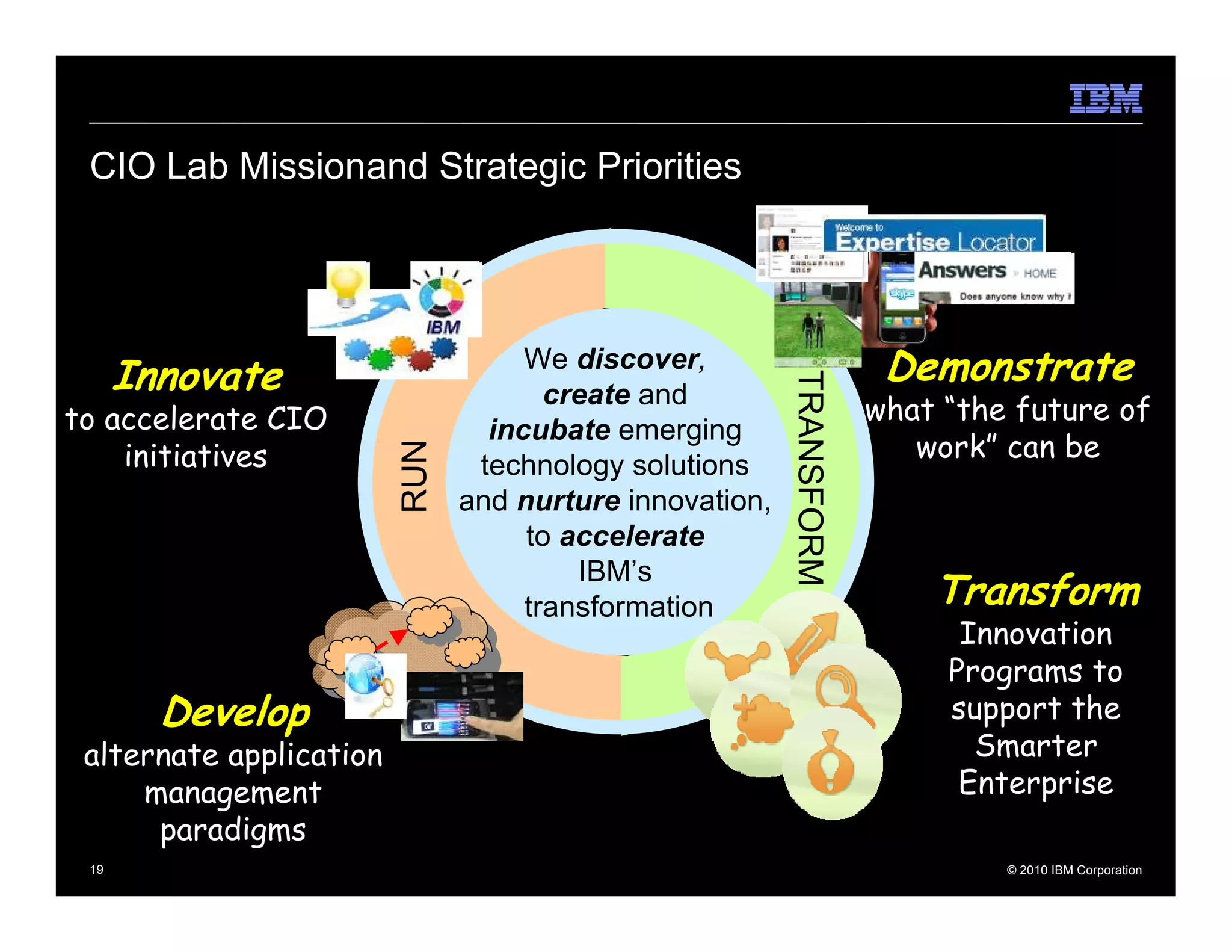 CIO Lab Missionand Strategic Priorities




      Innovate                      We discover,                      Demonstrate




                                                         TRANSFORM
                                      create and
to accelerate CIO                                                    what “the future of
                                 incubate emerging
    initiatives                                                         work” can be
                         RUN
                                technology solutions
                               and nurture innovation,
                                    to accelerate
                                                                         Transform
                                        IBM’s
                                    transformation
                                                                           Innovation
                                                                          Programs to
        Develop                                                           support the
 alternate application                                                      Smarter
     management                                                            Enterprise
      paradigms
 19                                                                           © 2010 IBM Corporation
 