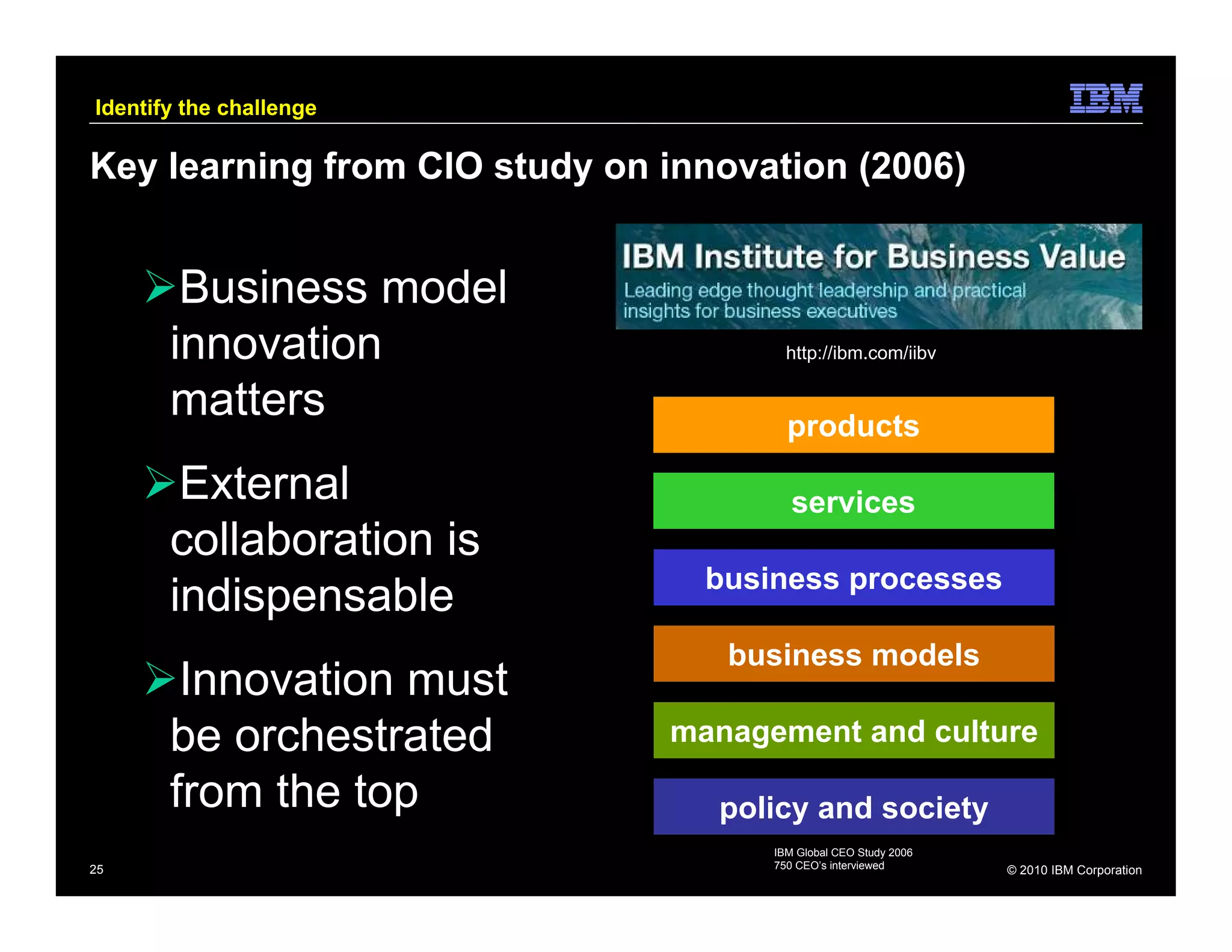 Identify the challenge

Key learning from CIO study on innovation (2006)


        Business model
       innovation                      http://ibm.com/iibv

       matters                         products

        External                        services
       collaboration is
                                 business processes
       indispensable
                                  business models
        Innovation must
       be orchestrated         management and culture

       from the top               policy and society
                                     IBM Global CEO Study 2006
25                                   750 CEO’s interviewed       © 2010 IBM Corporation
 