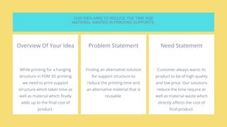 innovation project sample for funding of project | PPTX