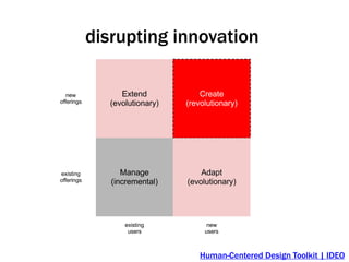 disrupting innovation




             Human-Centered Design Toolkit | IDEO
 