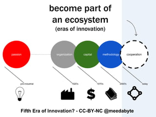 become part of
 an ecosystem
 (eras of innovation)
 
