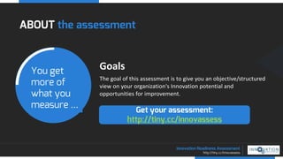 .
.
Innovation Readiness Assessment
http://tiny.cc/innovassess
» Companies take about 25 minutes to
complete a survey abou...