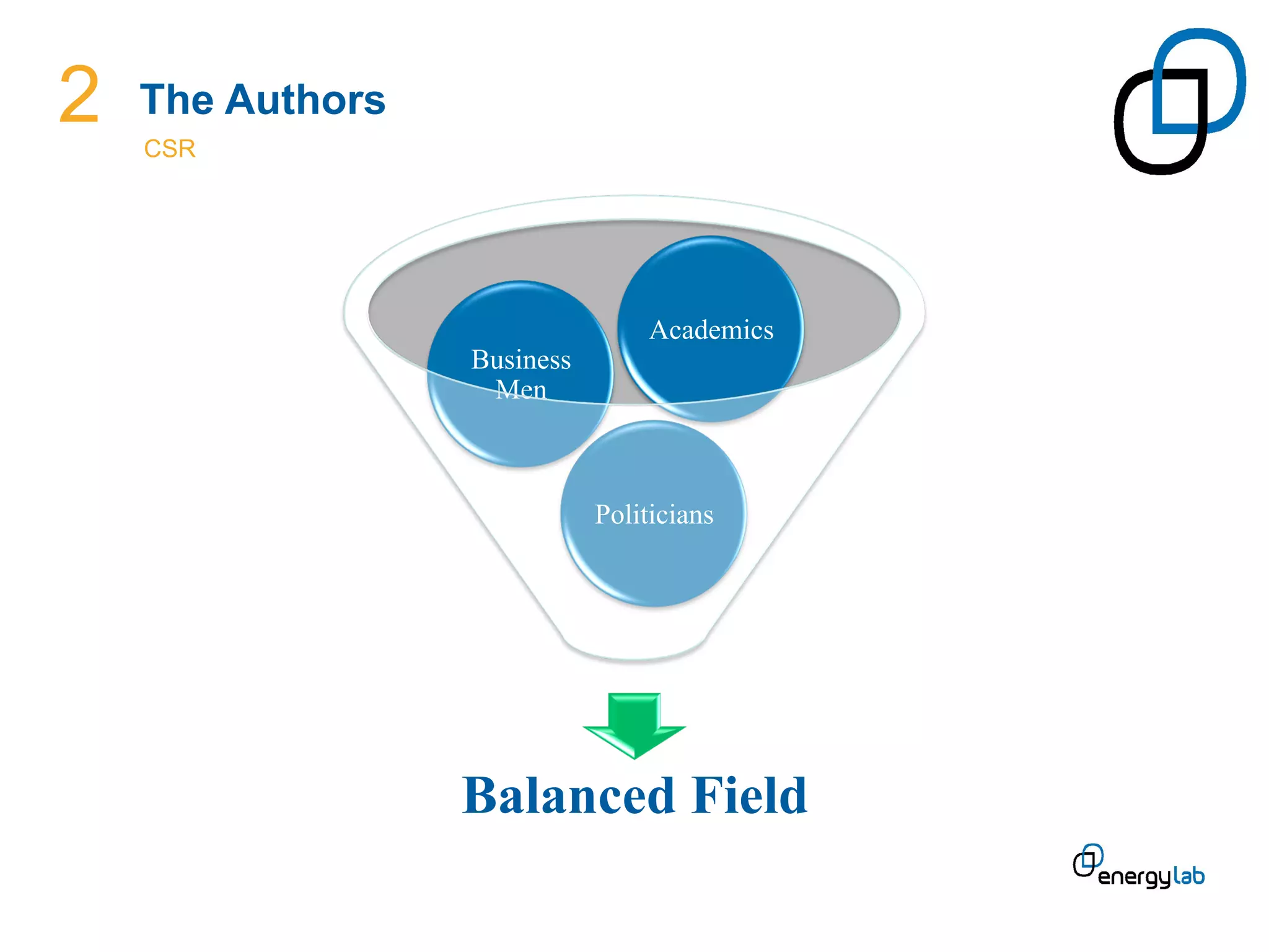 2   The Authors
    CSR	
  




                                 Academics
                  Business
                   Men



                             Politicians




                  Balanced Field
 