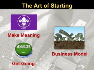 Make Meaning
Business Model
Get Going
The Art of Starting
 