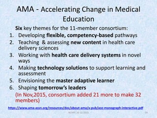 AMA - Accelerating Change in Medical
Education
Six key themes for the 11-member consortium:
1. Developing flexible, compet...