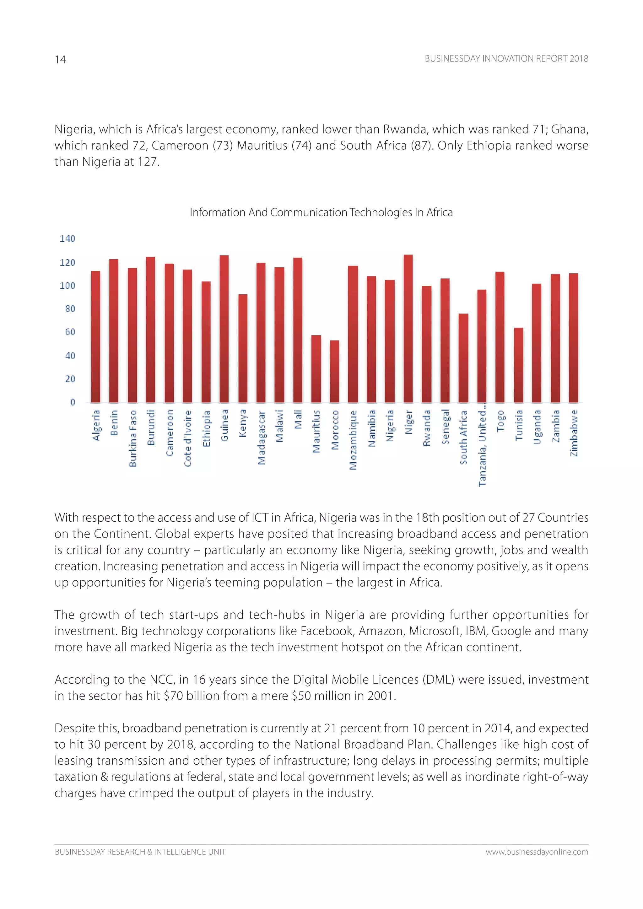 BUSINESSDAY RESEARCH & INTELLIGENCE UNIT www.businessdayonline.com
BUSINESSDAY INNOVATION REPORT 201814
Nigeria, which is Africa’s largest economy, ranked lower than Rwanda, which was ranked 71; Ghana,
which ranked 72, Cameroon (73) Mauritius (74) and South Africa (87). Only Ethiopia ranked worse
than Nigeria at 127.
With respect to the access and use of ICT in Africa, Nigeria was in the 18th position out of 27 Countries
on the Continent. Global experts have posited that increasing broadband access and penetration
is critical for any country – particularly an economy like Nigeria, seeking growth, jobs and wealth
creation. Increasing penetration and access in Nigeria will impact the economy positively, as it opens
up opportunities for Nigeria’s teeming population – the largest in Africa.
The growth of tech start-ups and tech-hubs in Nigeria are providing further opportunities for
investment. Big technology corporations like Facebook, Amazon, Microsoft, IBM, Google and many
more have all marked Nigeria as the tech investment hotspot on the African continent.
According to the NCC, in 16 years since the Digital Mobile Licences (DML) were issued, investment
in the sector has hit $70 billion from a mere $50 million in 2001.
Despite this, broadband penetration is currently at 21 percent from 10 percent in 2014, and expected
to hit 30 percent by 2018, according to the National Broadband Plan. Challenges like high cost of
leasing transmission and other types of infrastructure; long delays in processing permits; multiple
taxation & regulations at federal, state and local government levels; as well as inordinate right-of-way
charges have crimped the output of players in the industry.
Information And Communication Technologies In Africa
 