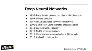 Deep Neural Networks
● 1957: Rosenblatt’s perceptron - 1st artificial neuron
● 1969: Minsky’s doubts
● 1989: LeCun proposes convoluted network
● 1996: Banks start using them for cheque reading
● 2011: Watson wins Jeopardy
● 2012: 15.3% error percentage
● 2016: Uber’s autonomous vehicles in Pittsburgh
● 2017: Alpha Go beats Ke Jie
Source: Science & Vie 07/17
 