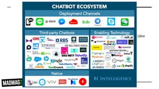 Chatbots
● A few useful links:
○ Designing a chatbot (no coding)
■ https://chatfuel.com/ or https://botsify.com/ (also
https://meya.ai/ )
○ https://chatbotsmagazine.com/
○ https://botlist.co/
 